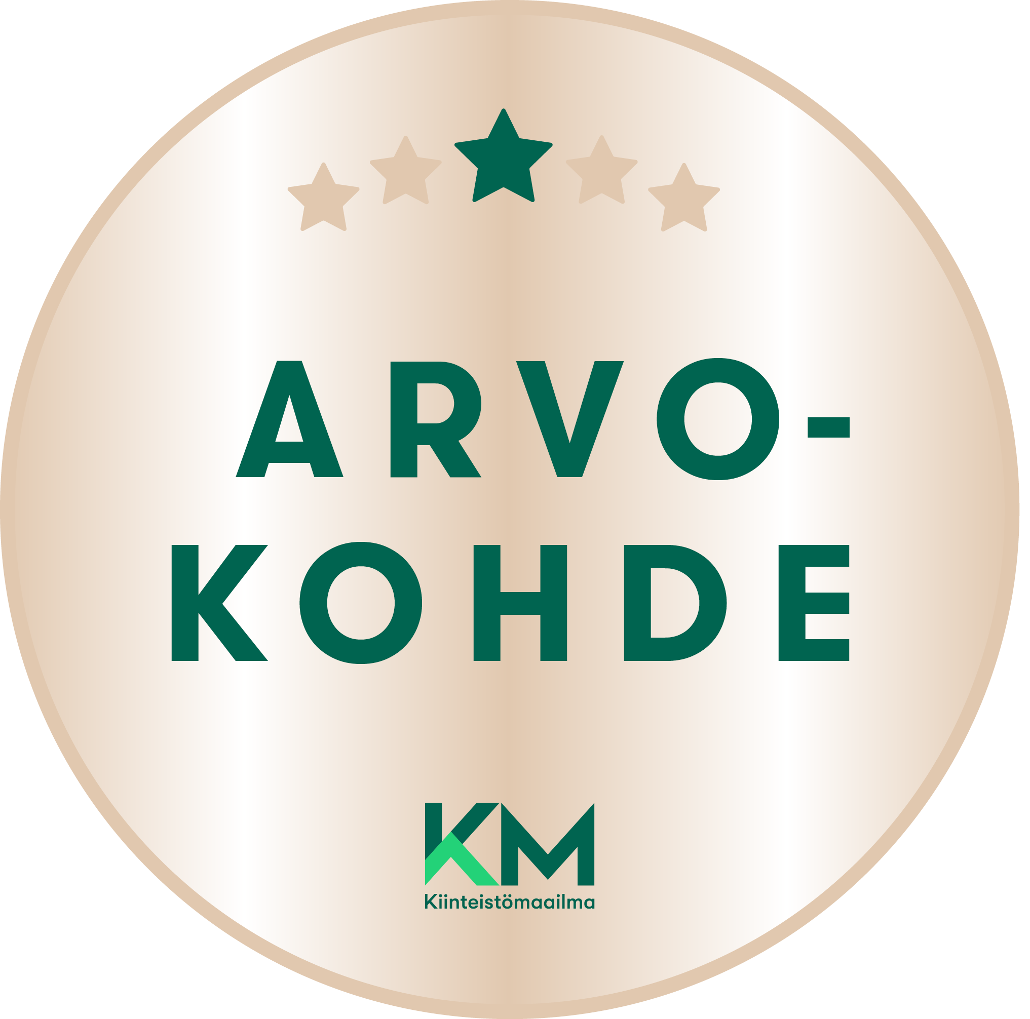 Arvokohde