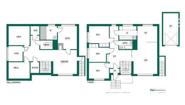 Suntiontie 29, undefinedKurikka