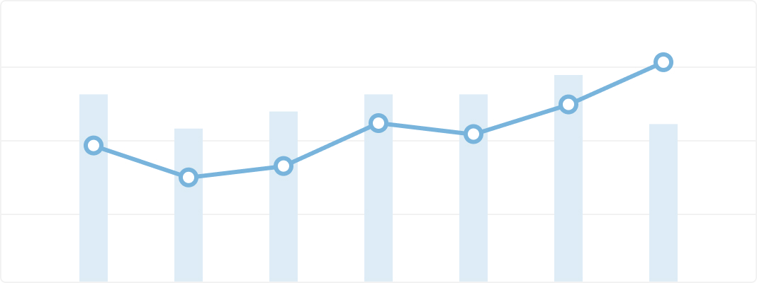 Asuntojen hinnat - Kiinteistömaailma.fi