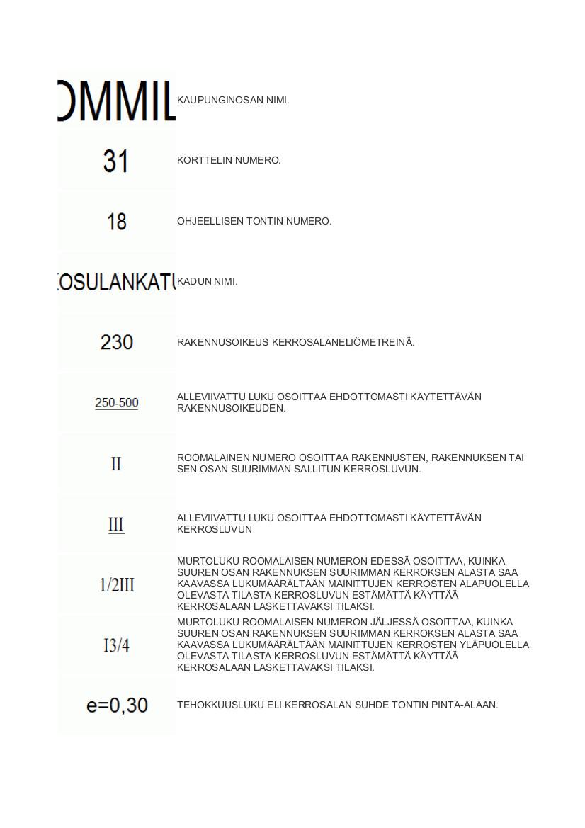 Kissakoskenkatu 9, Kommila, Varkaus