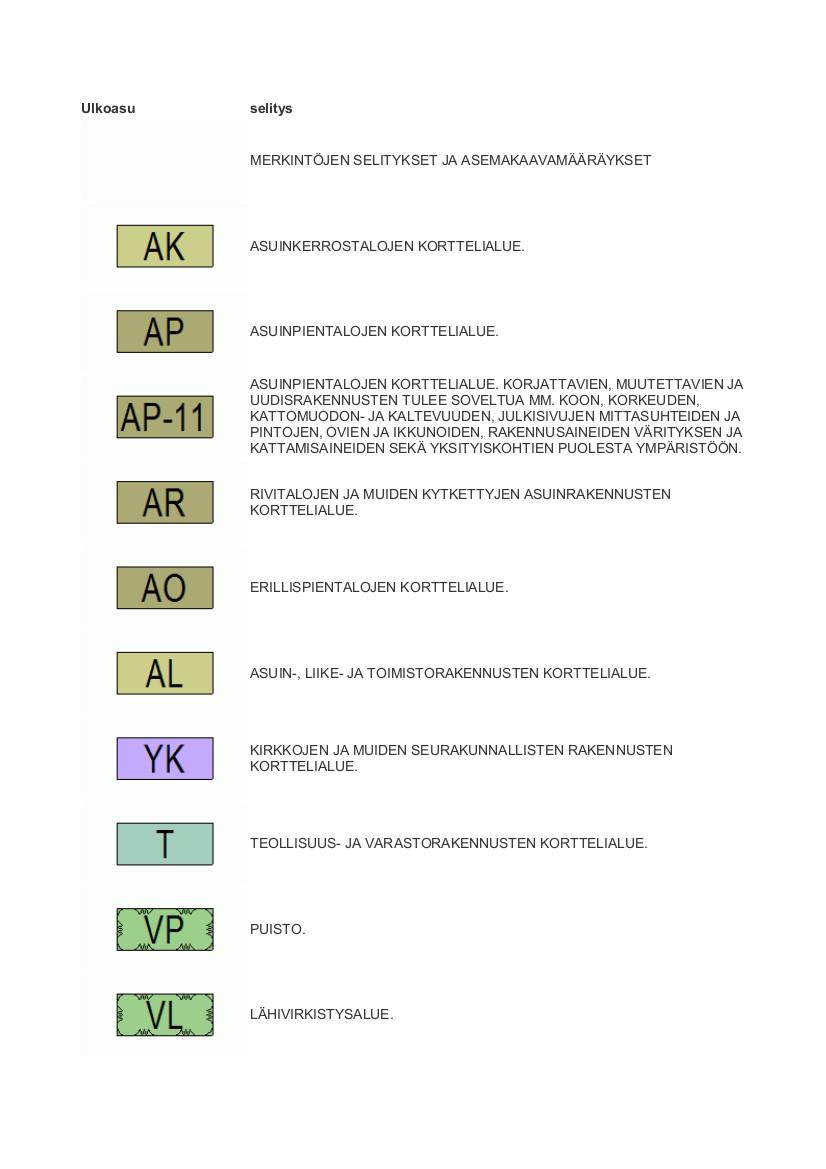 Kissakoskenkatu 9, Kommila, Varkaus