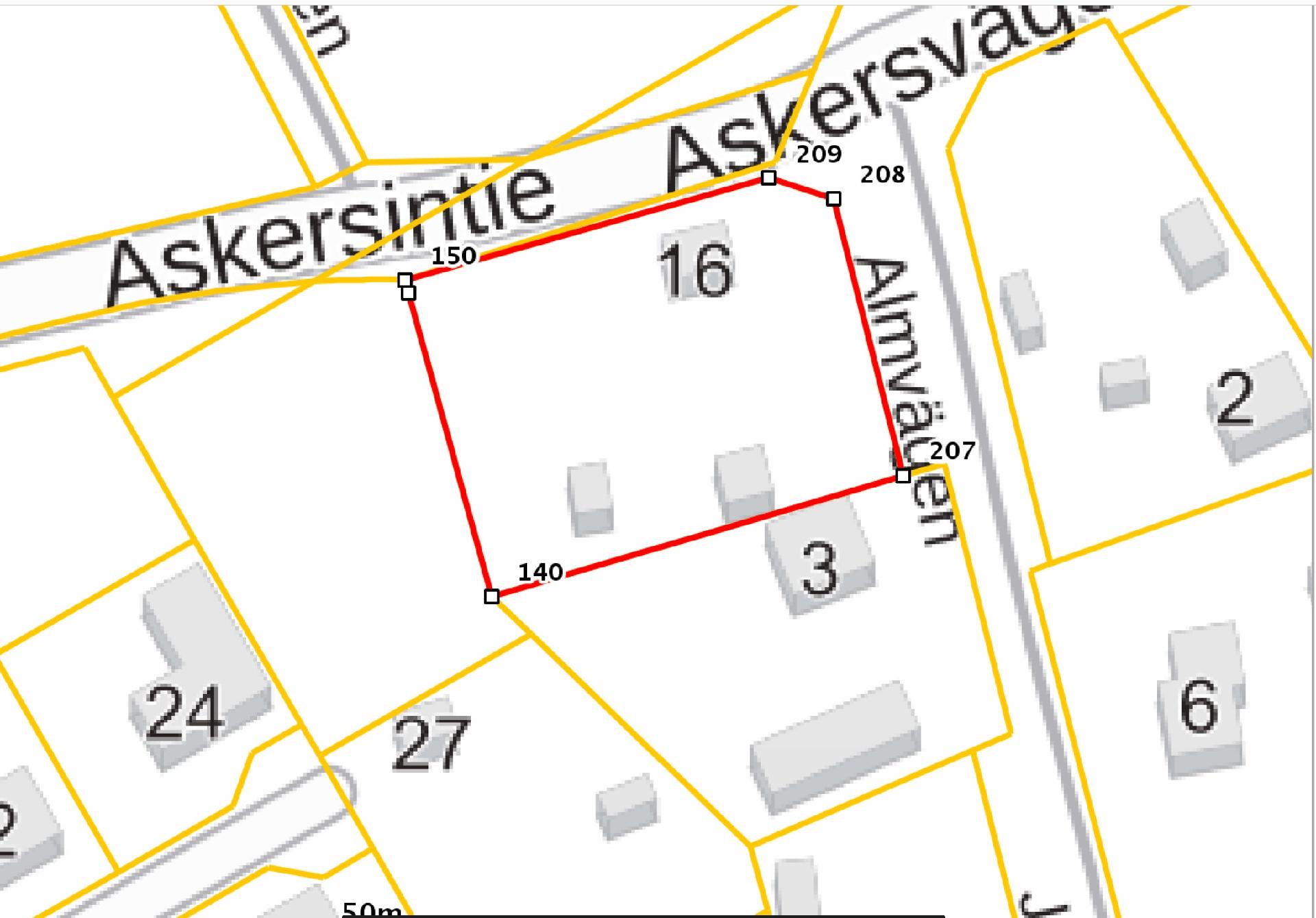 Askersintie 16, Mustio, Raasepori