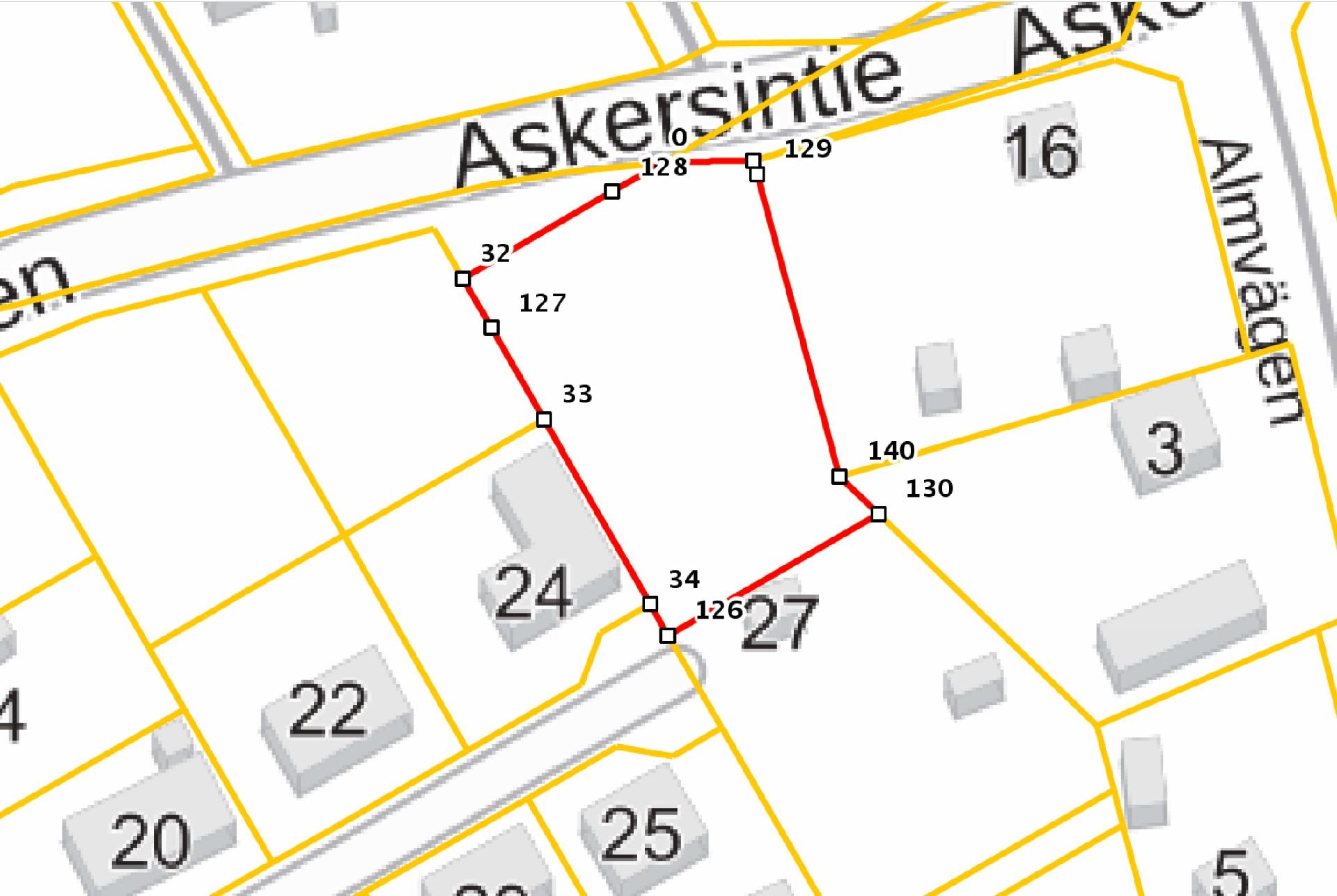 Asunnon pohjakuva