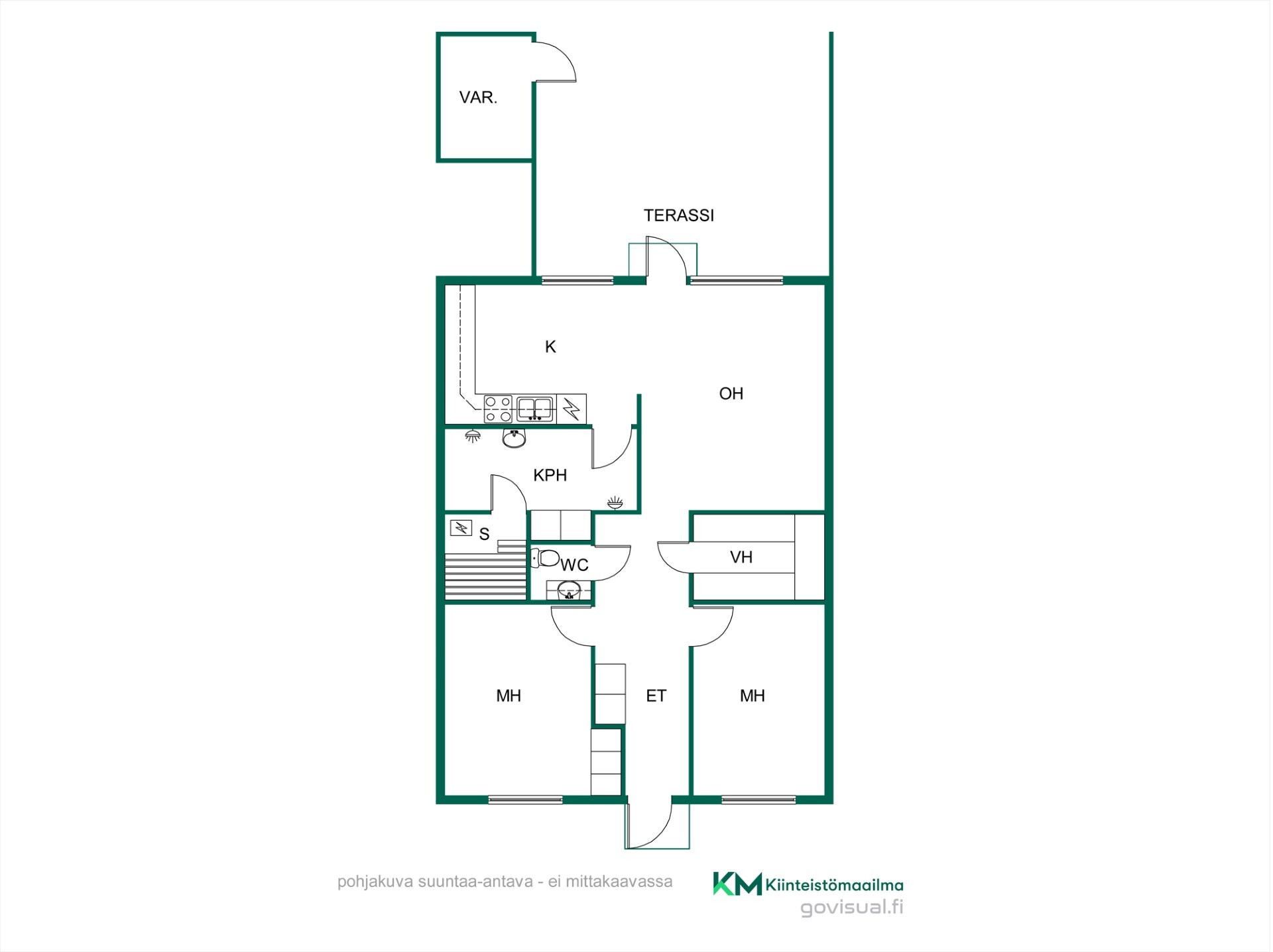 Kuminatie 11, Turenki, Janakkala