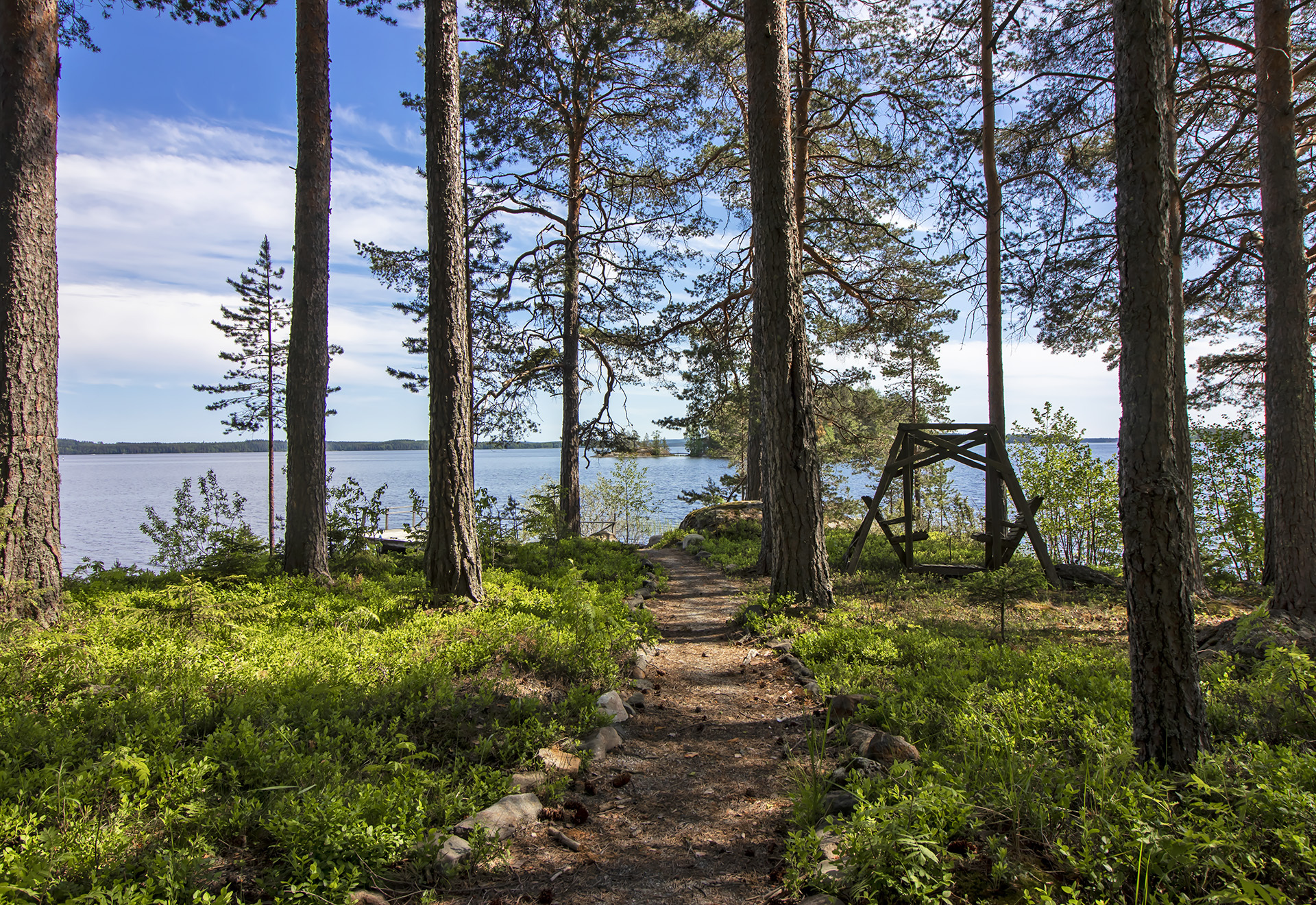 yhtiöllä oma niemi - olisko kesäinen etätyöpaikka