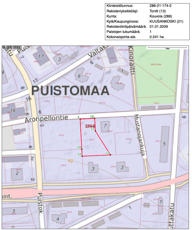 Aronpellontie 5, Kuusankoski, Kouvola