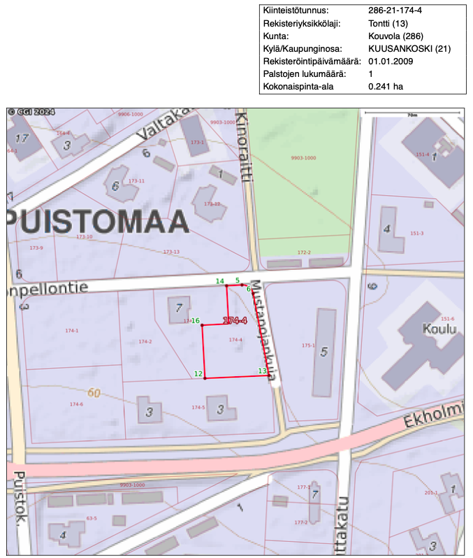 Aronpellontie 9, Kuusankoski, Kouvola