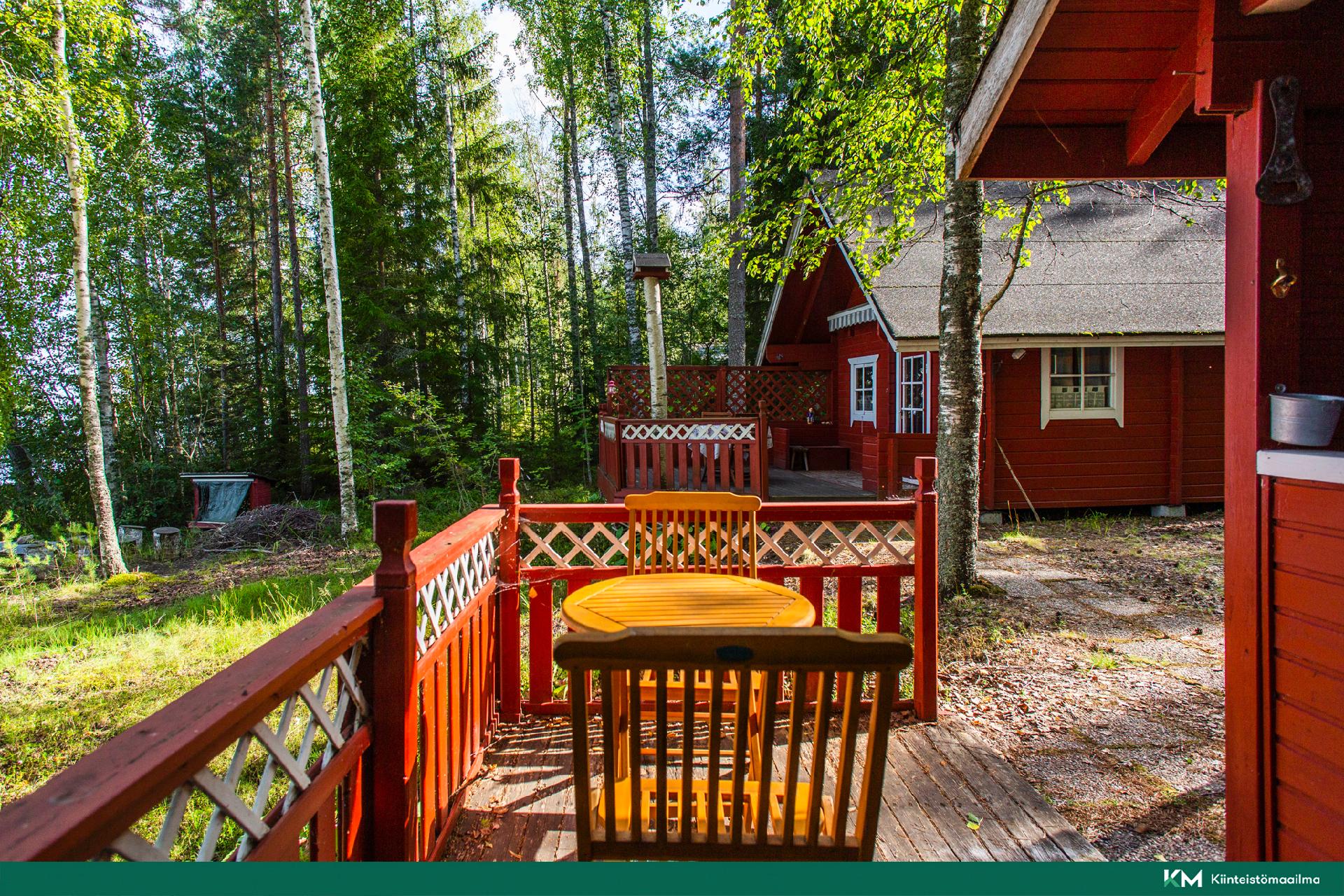 Koskentie 18, Mikkeli