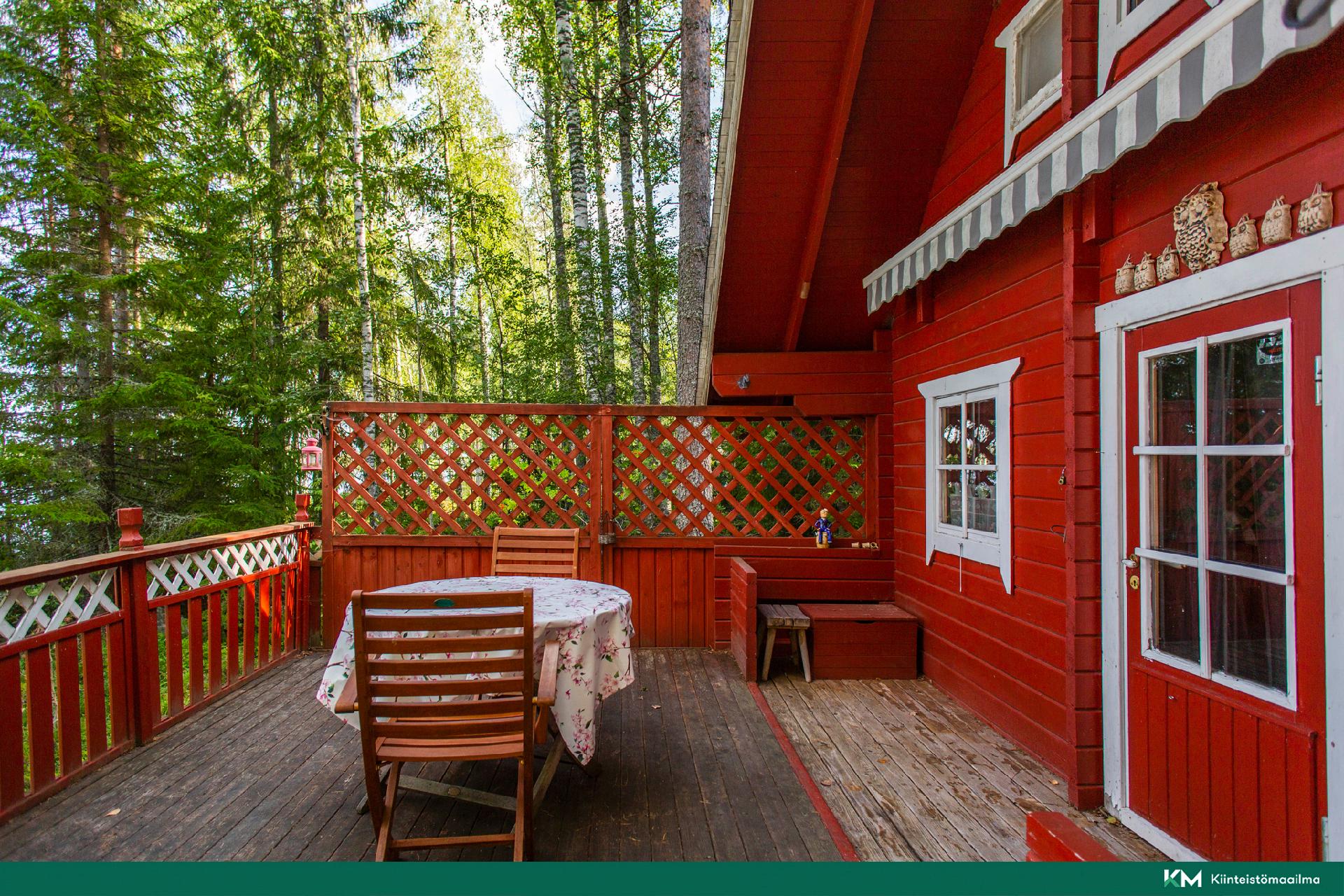 Koskentie 18, Mikkeli