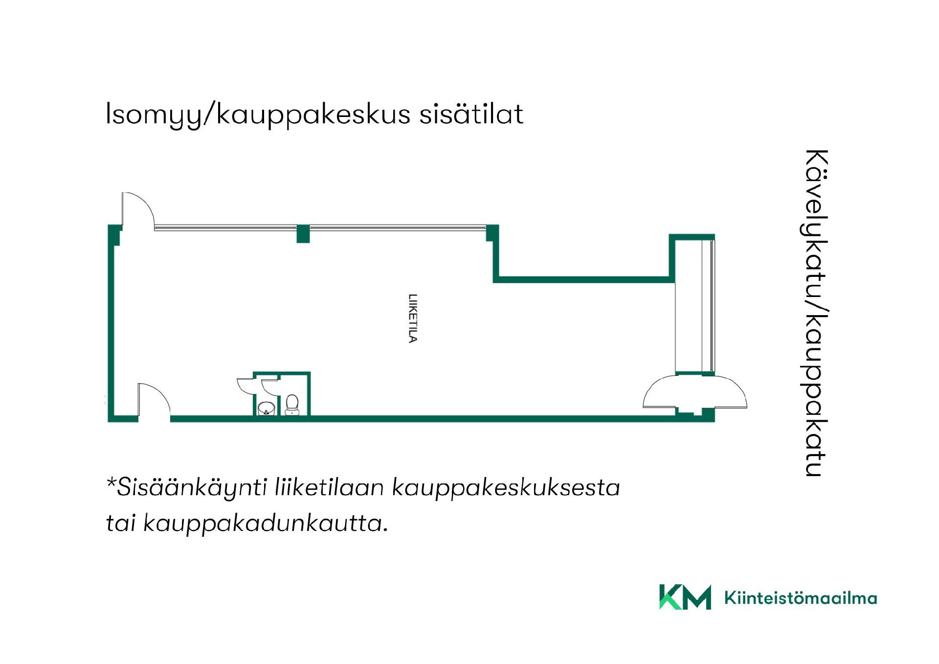Asunnon pohjakuva
