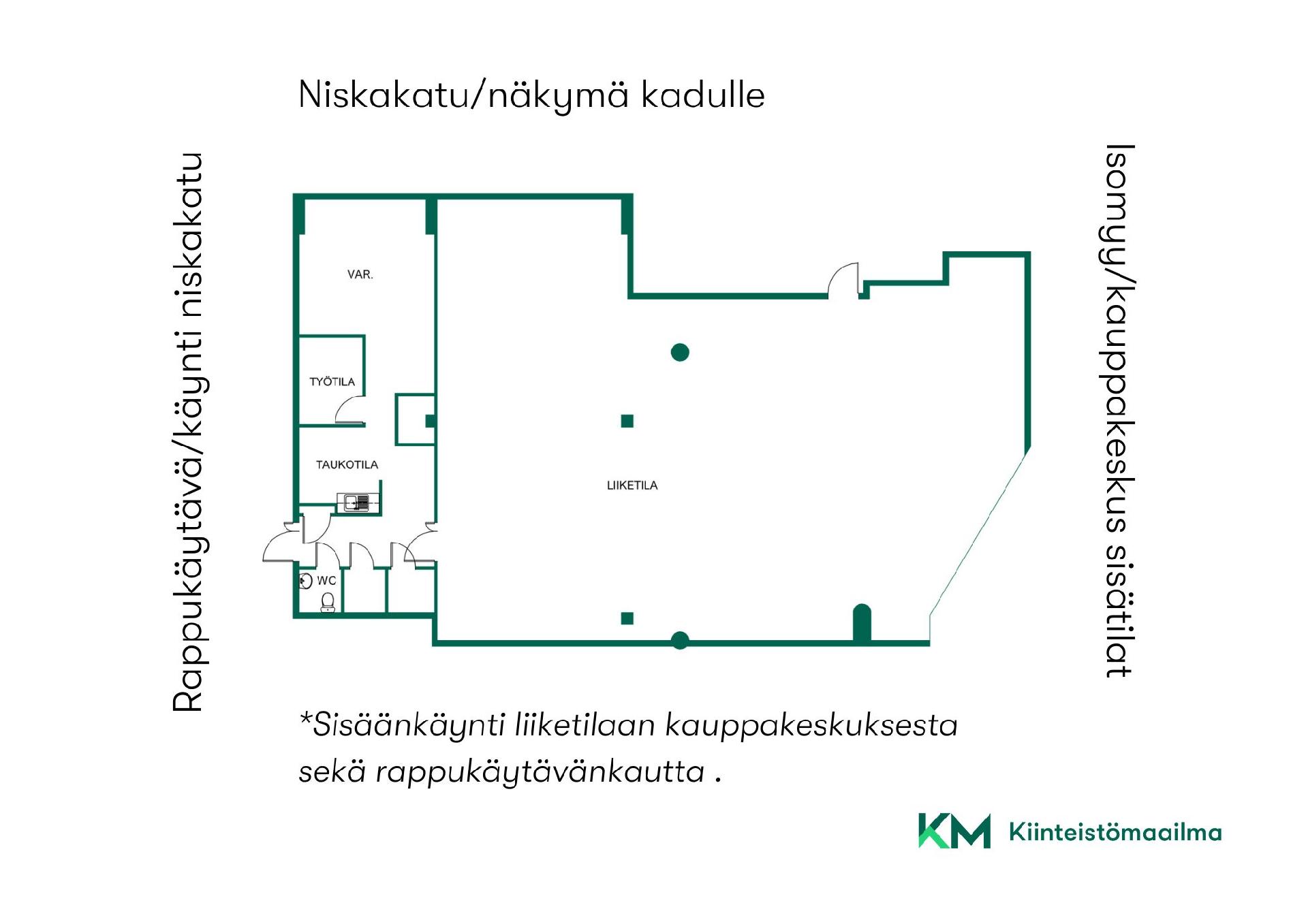 Asunnon pohjakuva