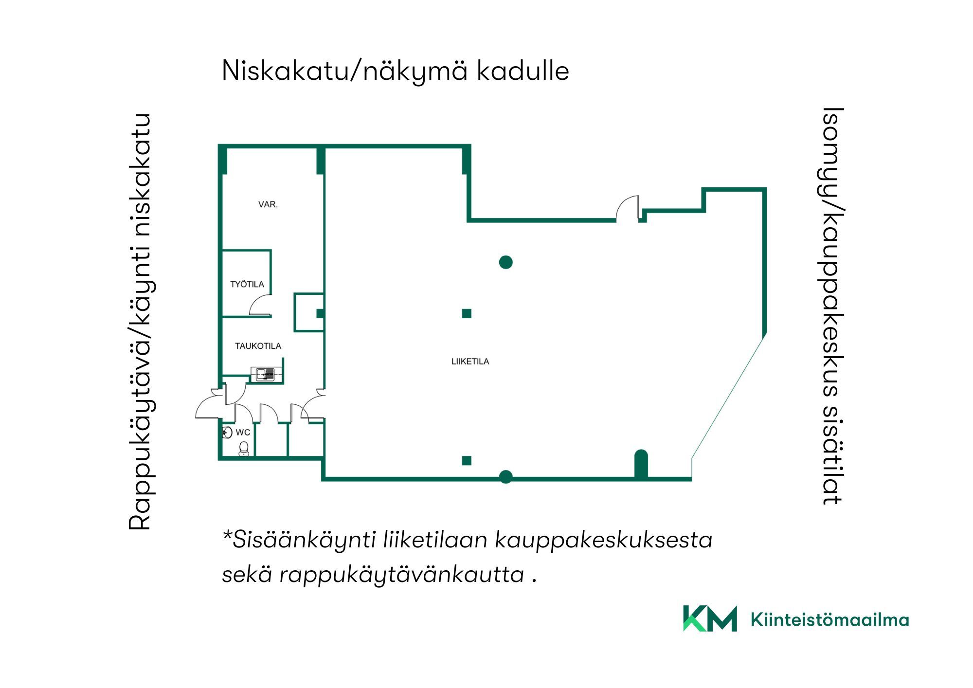 Asunnon pohjakuva