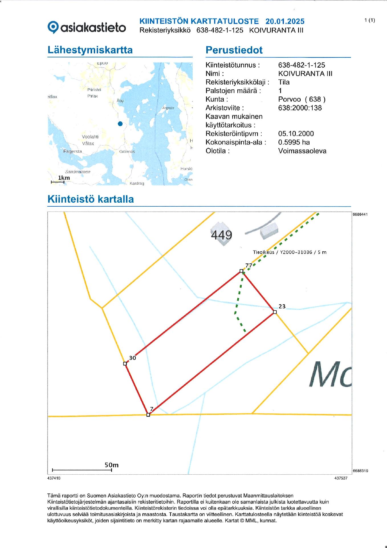 Gäddragintie - -, Gäddrag, Porvoo
