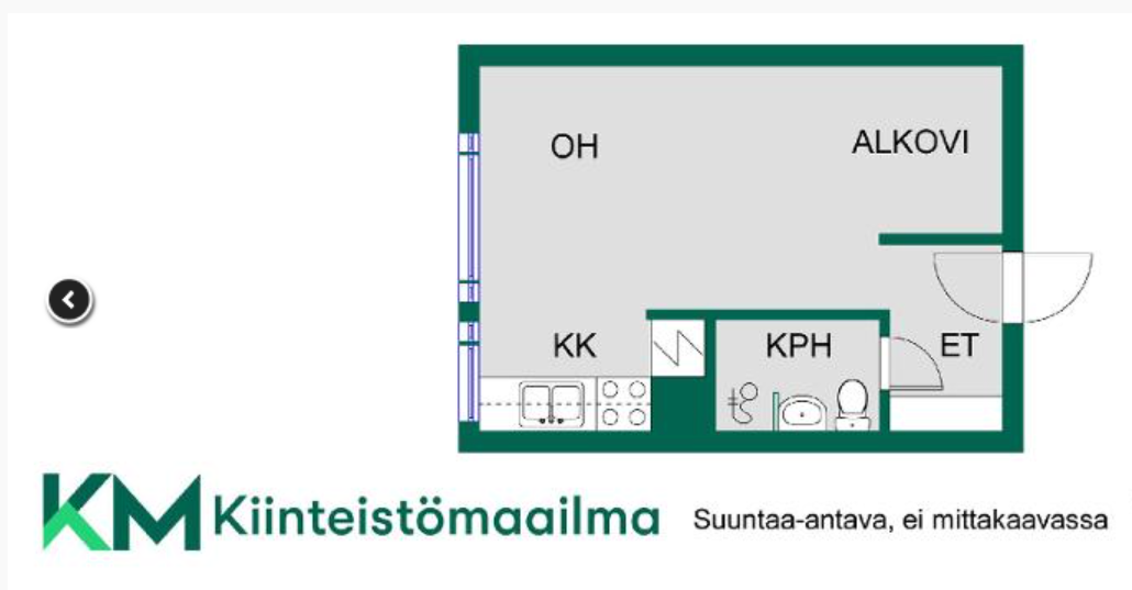 Asunnon pohjakuva