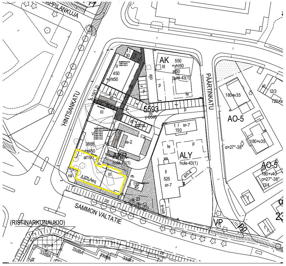 Asemakuva.