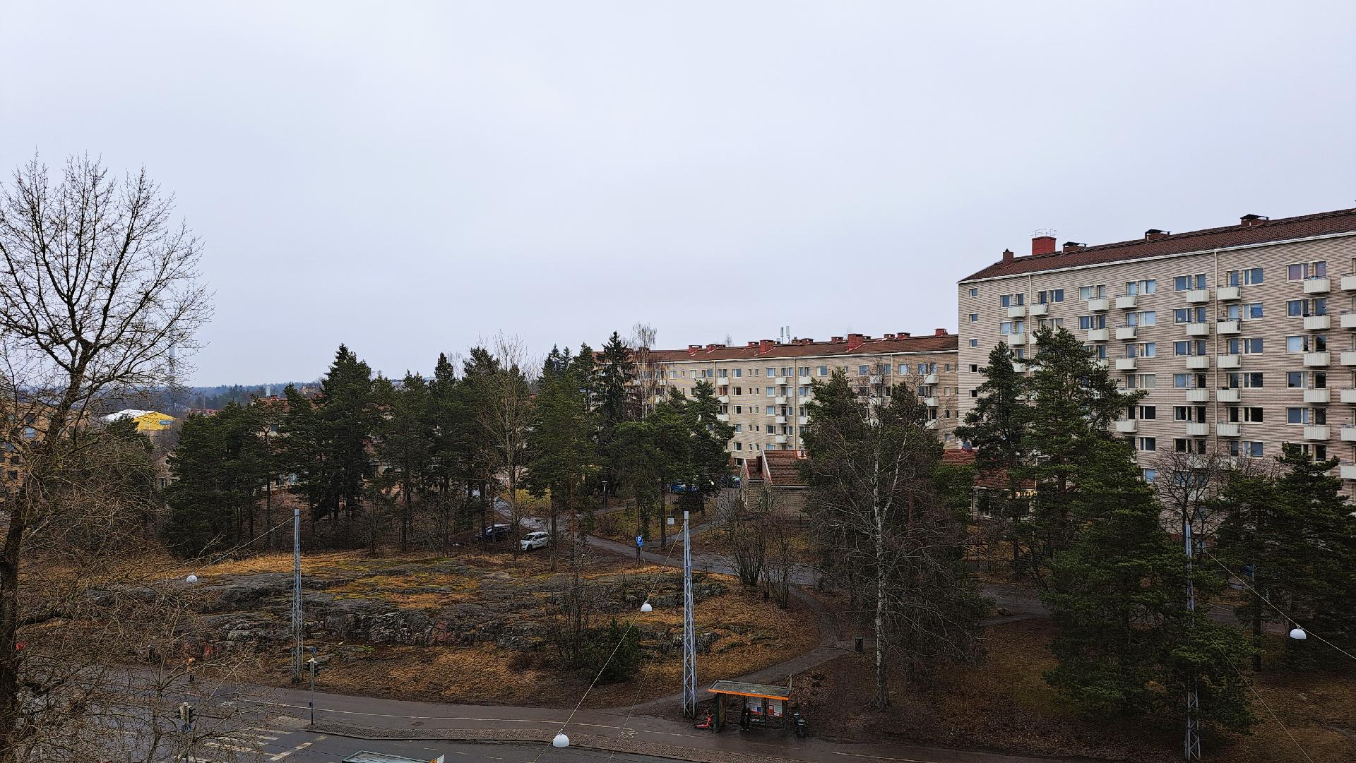 avarat näkymät