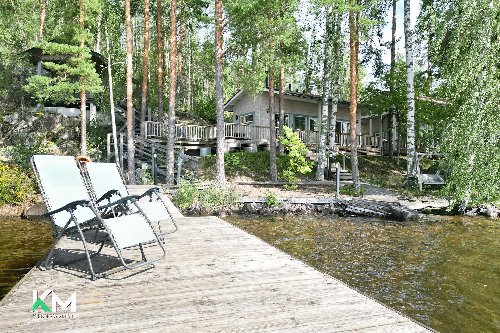 Itäpirtintie 53, Kirkonkylä, Heinola