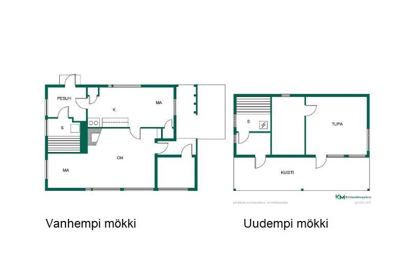 Asunnon pohjakuva