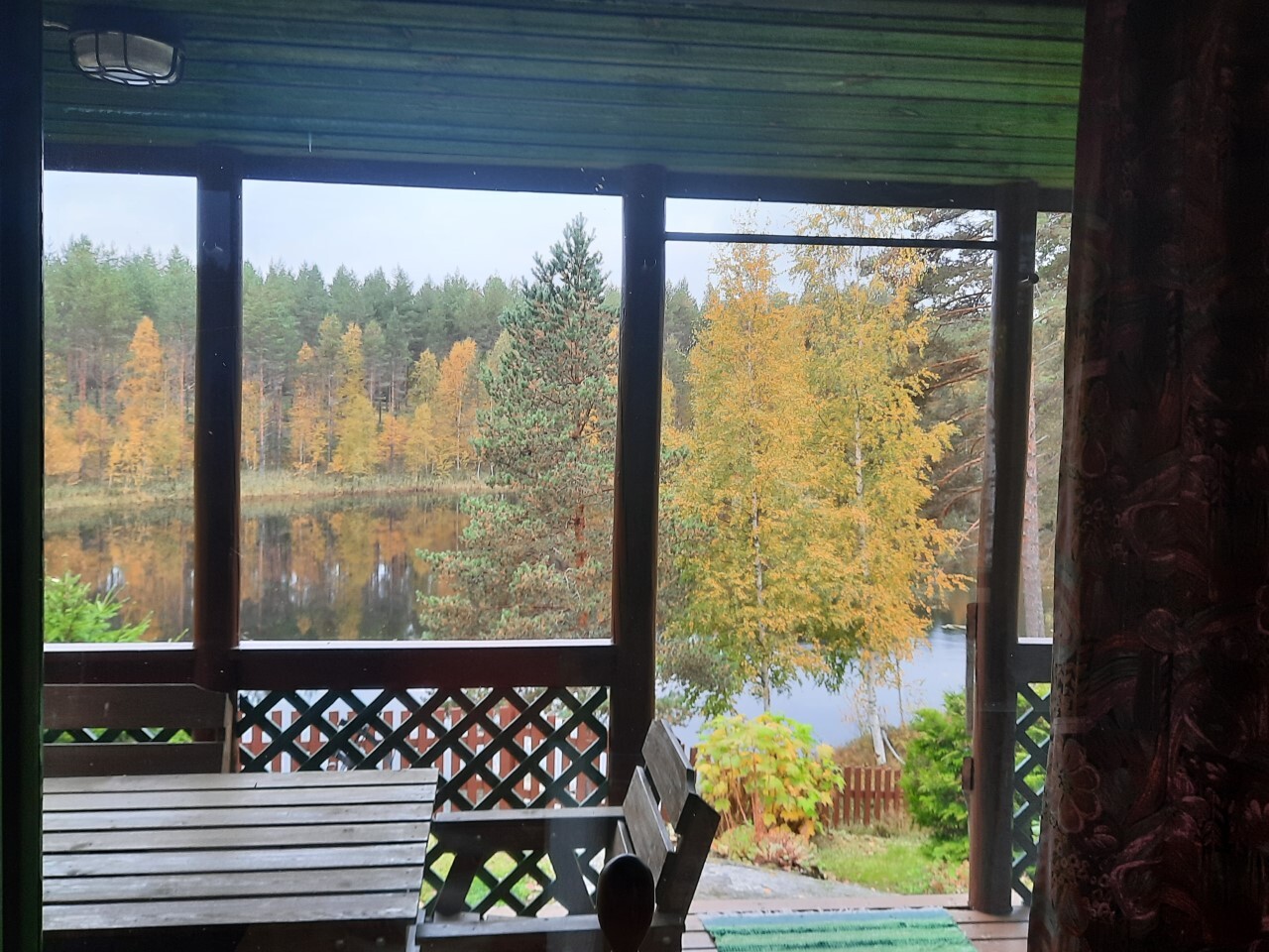 Näkymät tuvan ikkunasta