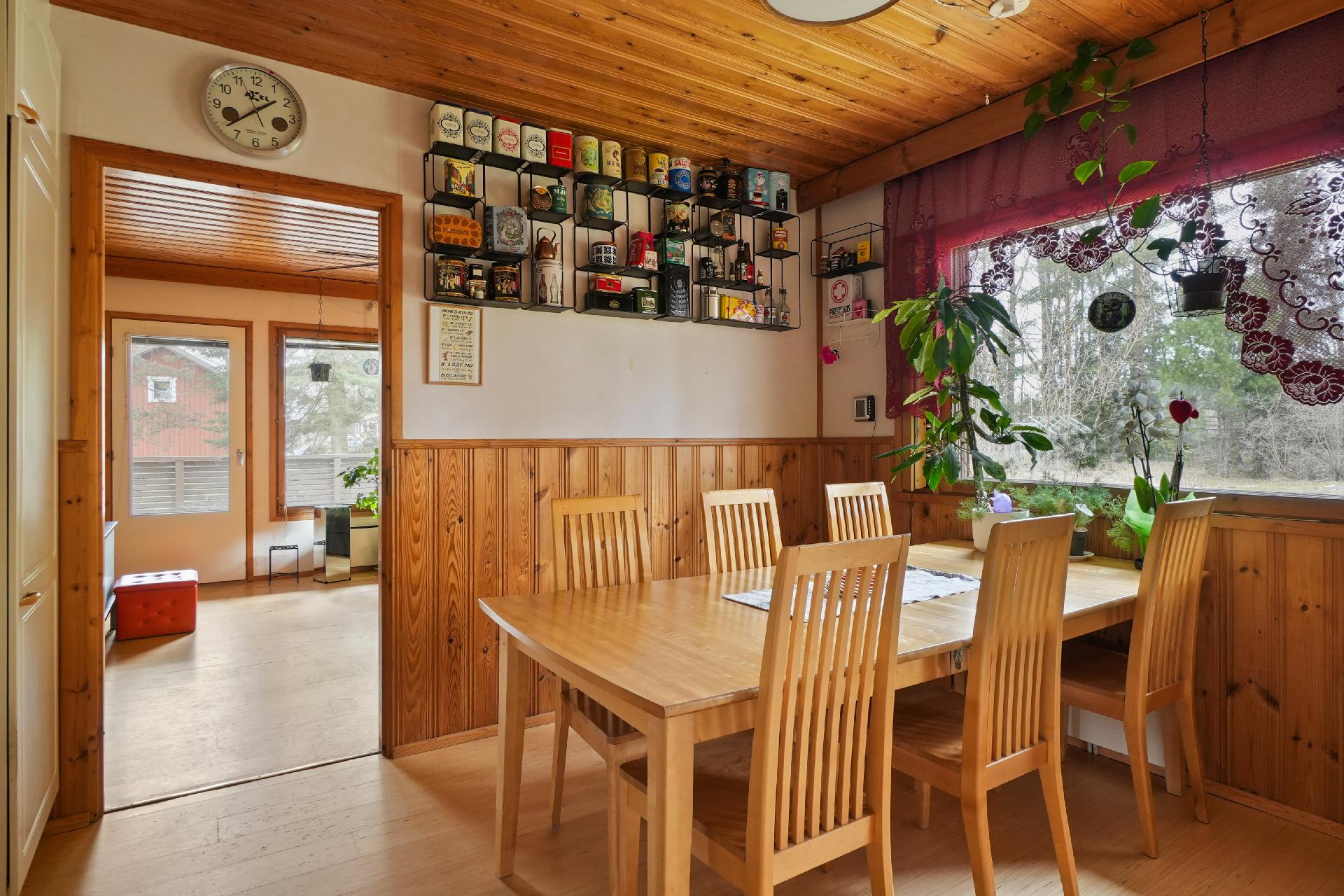 Kekkurintie 20, Koivuranta, Riihimäki