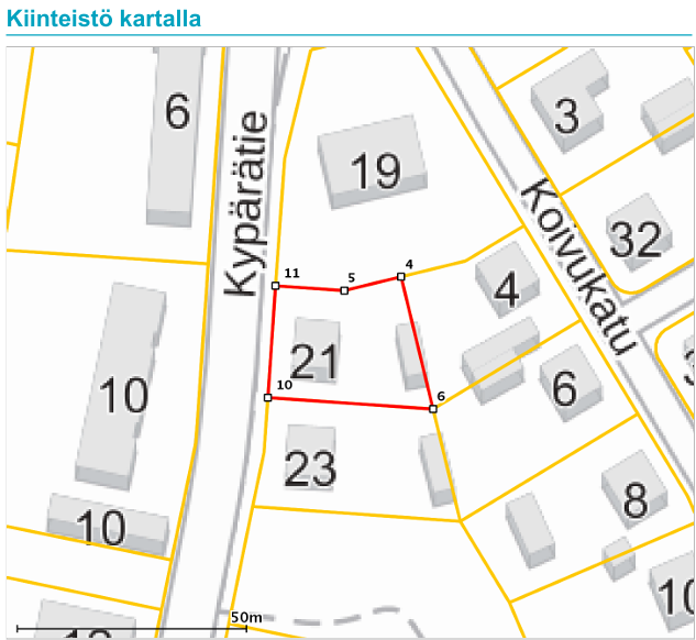 Asunnon pohjakuva