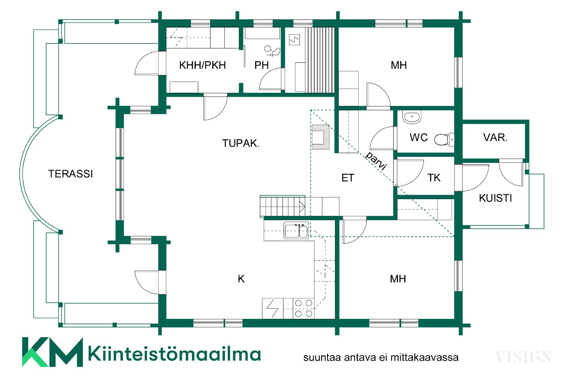 Asunnon pohjakuva