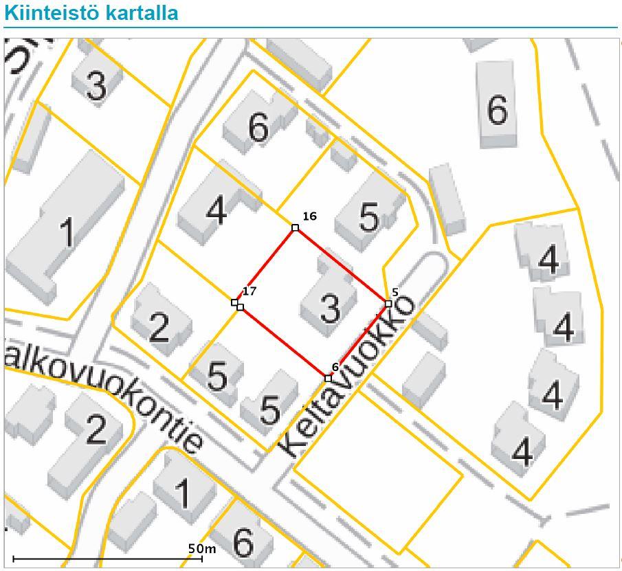 Asunnon pohjakuva
