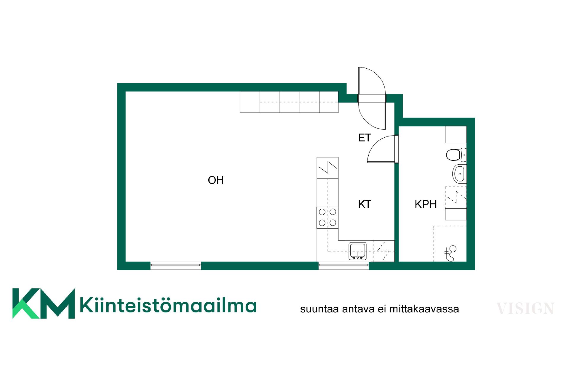 Asunnon pohjakuva