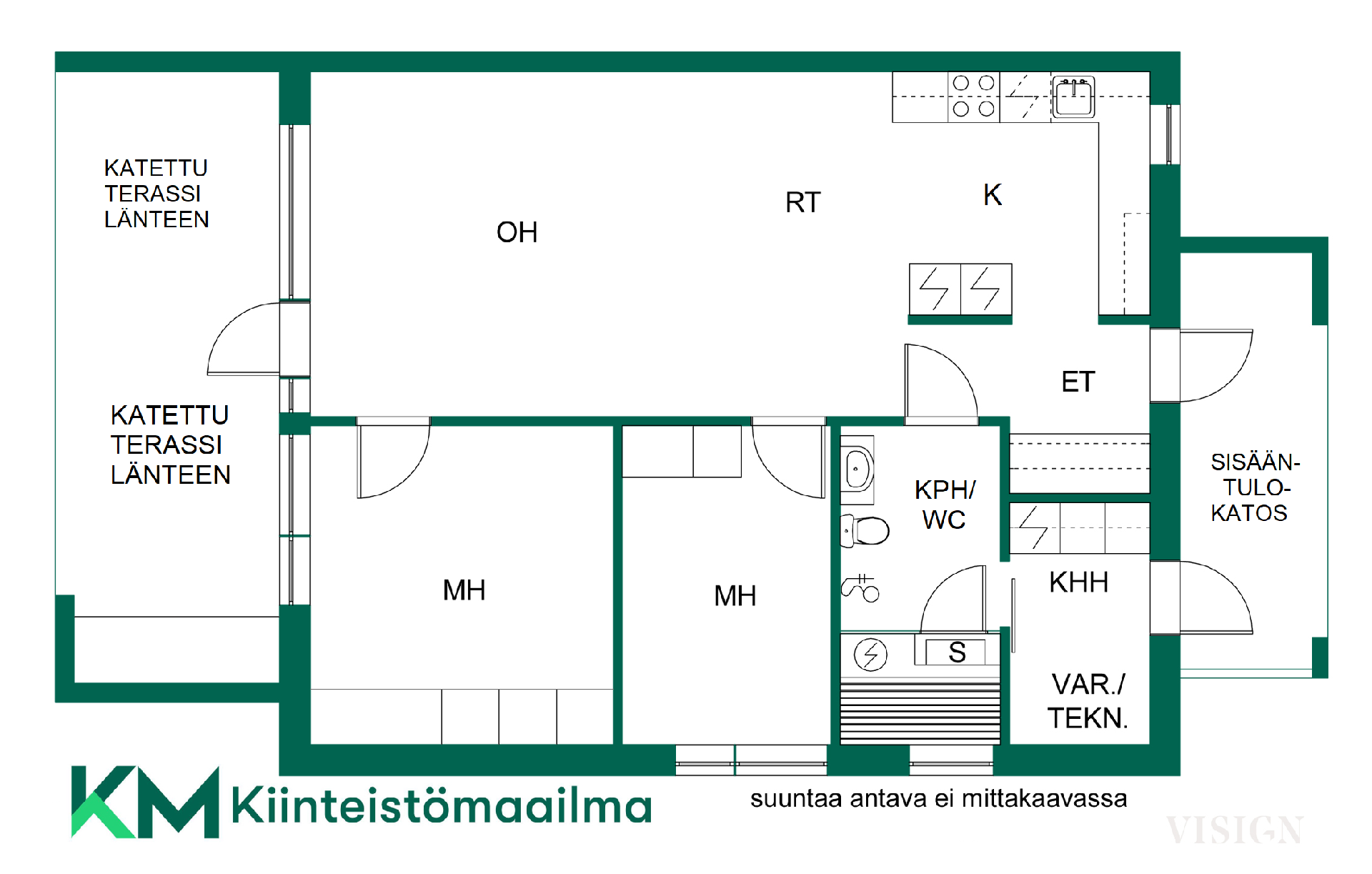 Asunnon pohjakuva