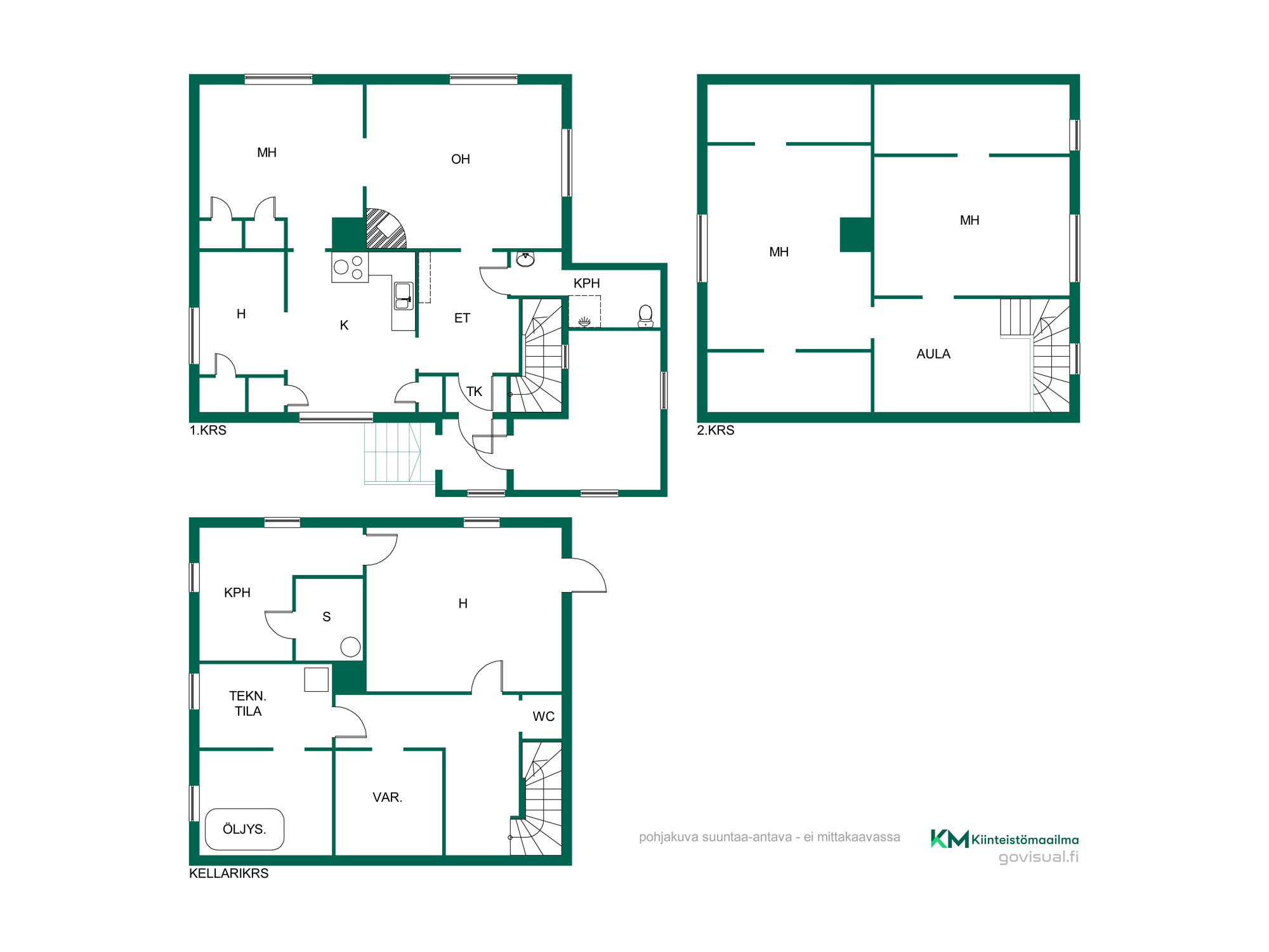 Brunkomin rantatie 156, Åminnefors, Raasepori