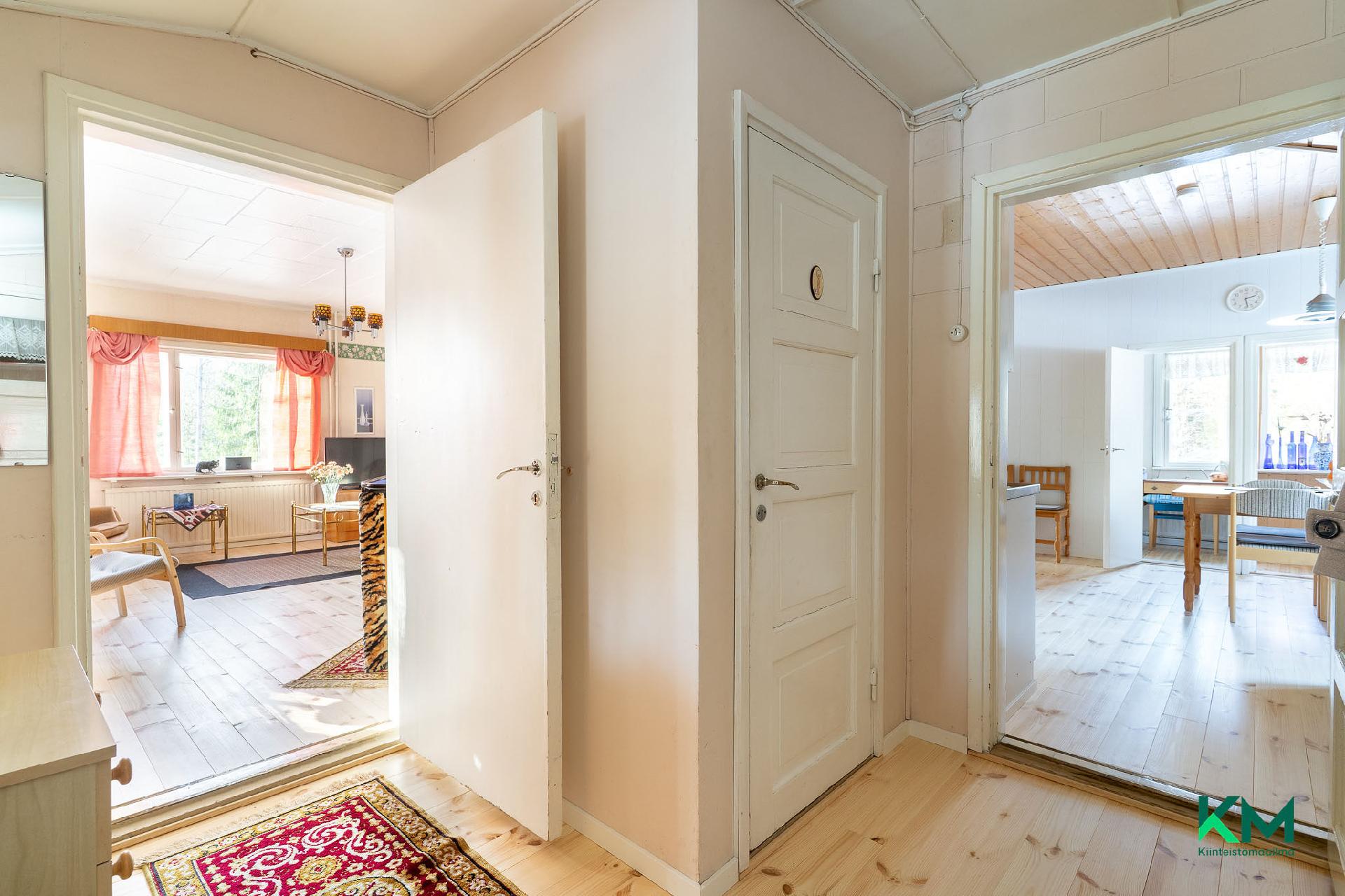 Näkymä ulko-ovelta sisälle