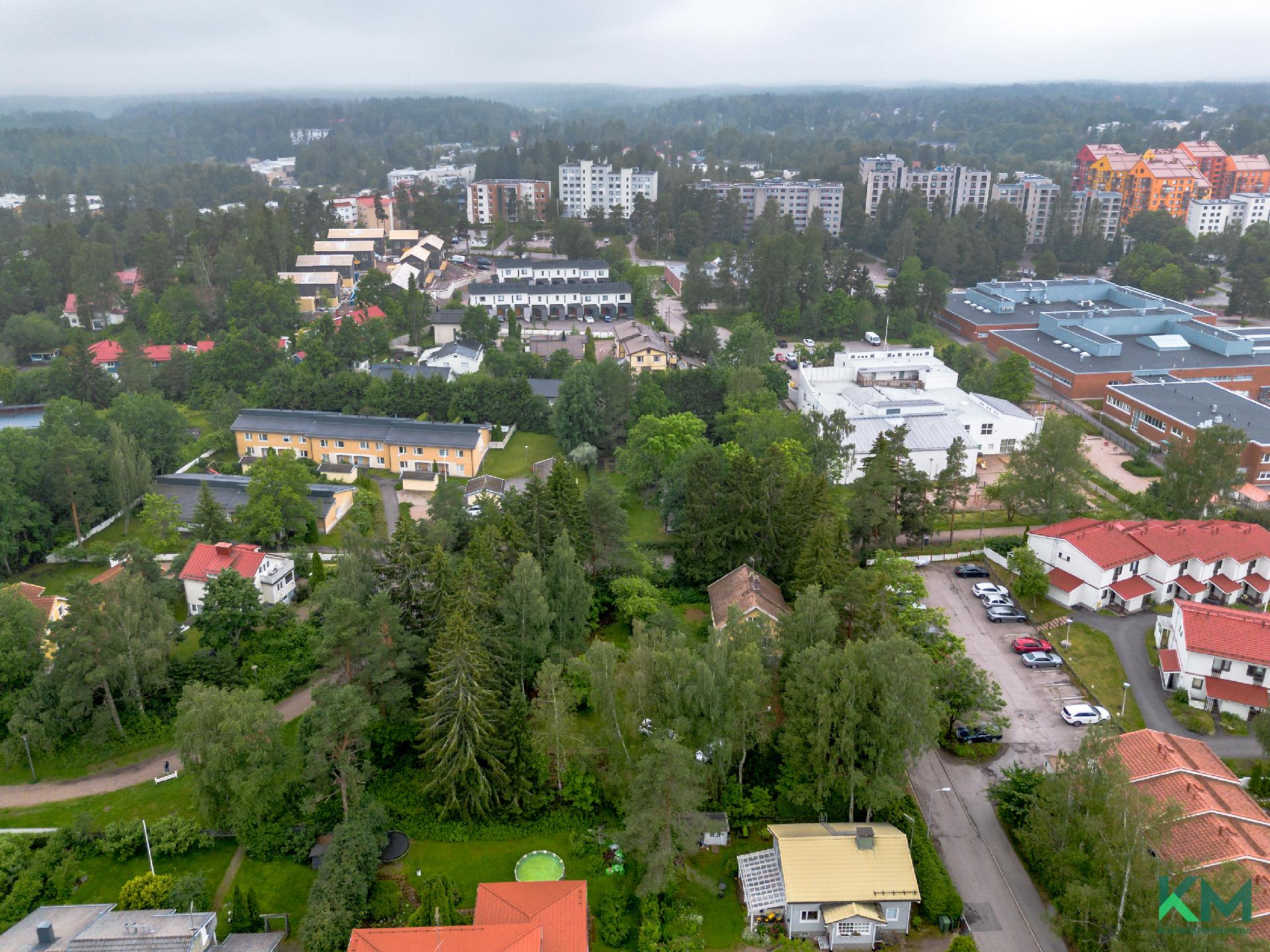 Koulut ja päiväkodit vieressä