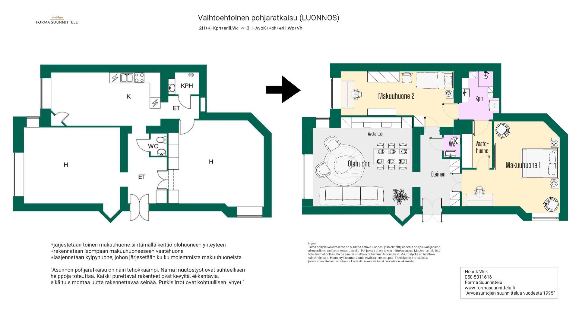 LUONNOS pohjan muuttamisesta kolmioksi. 