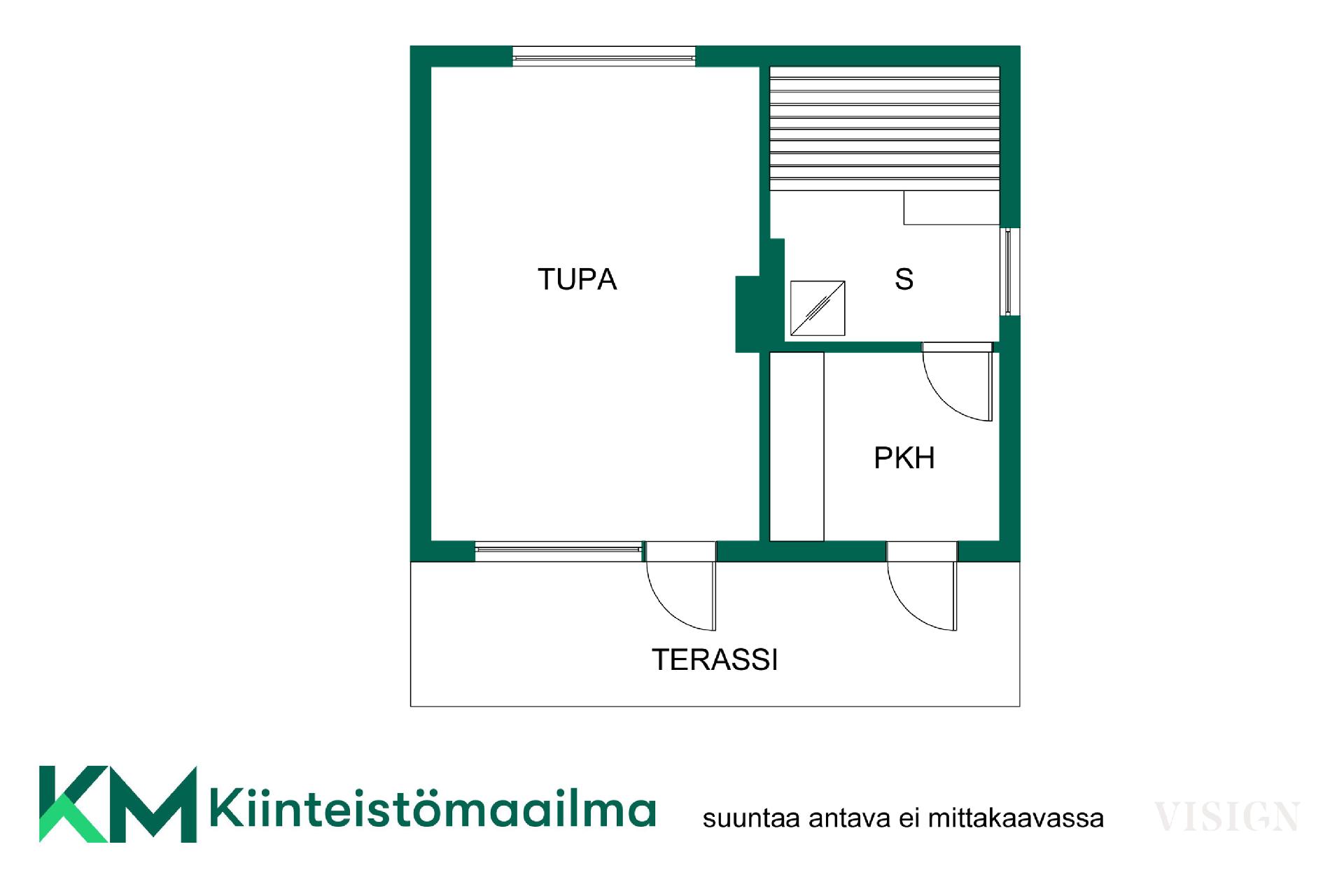 Asunnon pohjakuva