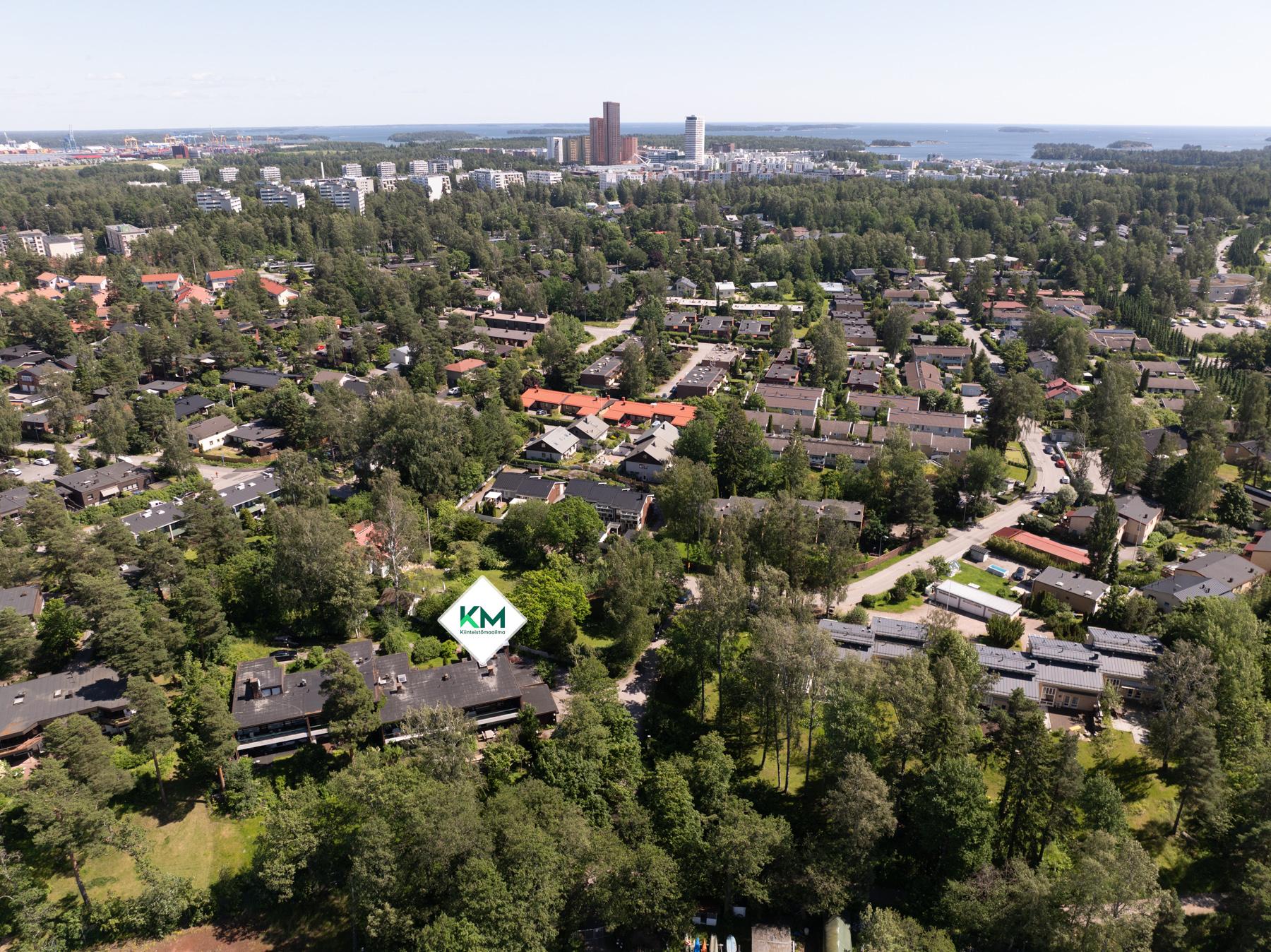 Ilmakuva lähialueesta