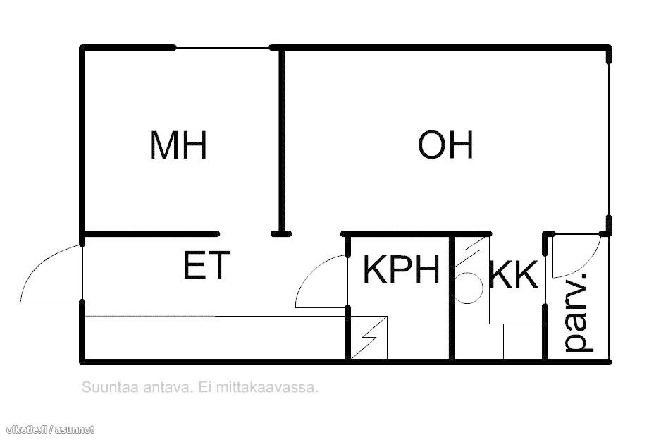 Asunnon pohjakuva