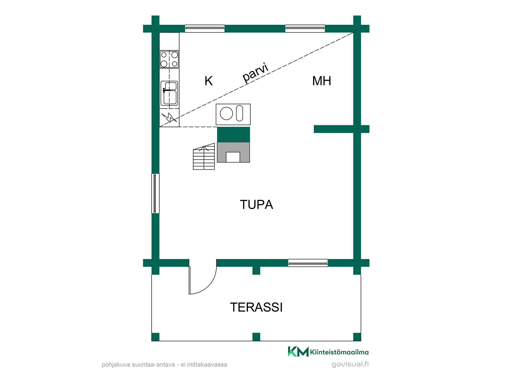Suuntaa antava pohjakuva