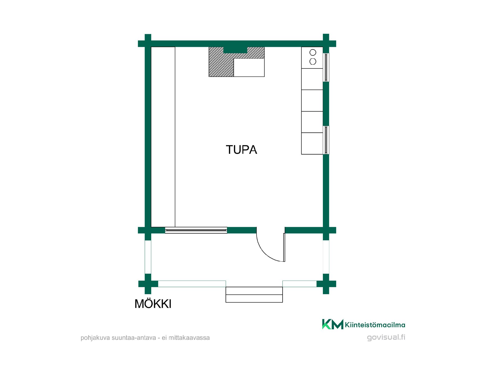 Vanhan mökin suuntaa antava pohjakuva