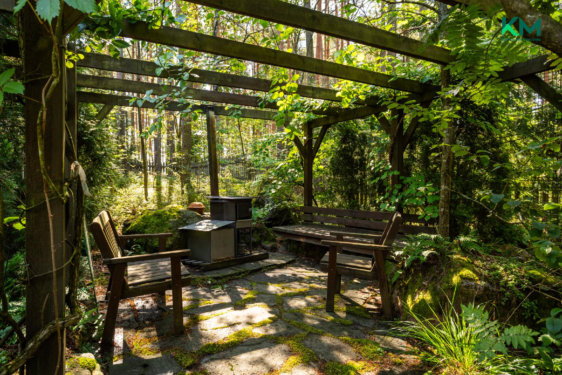 Ruotumiehenkatu 6, Kärsämäki, Turku