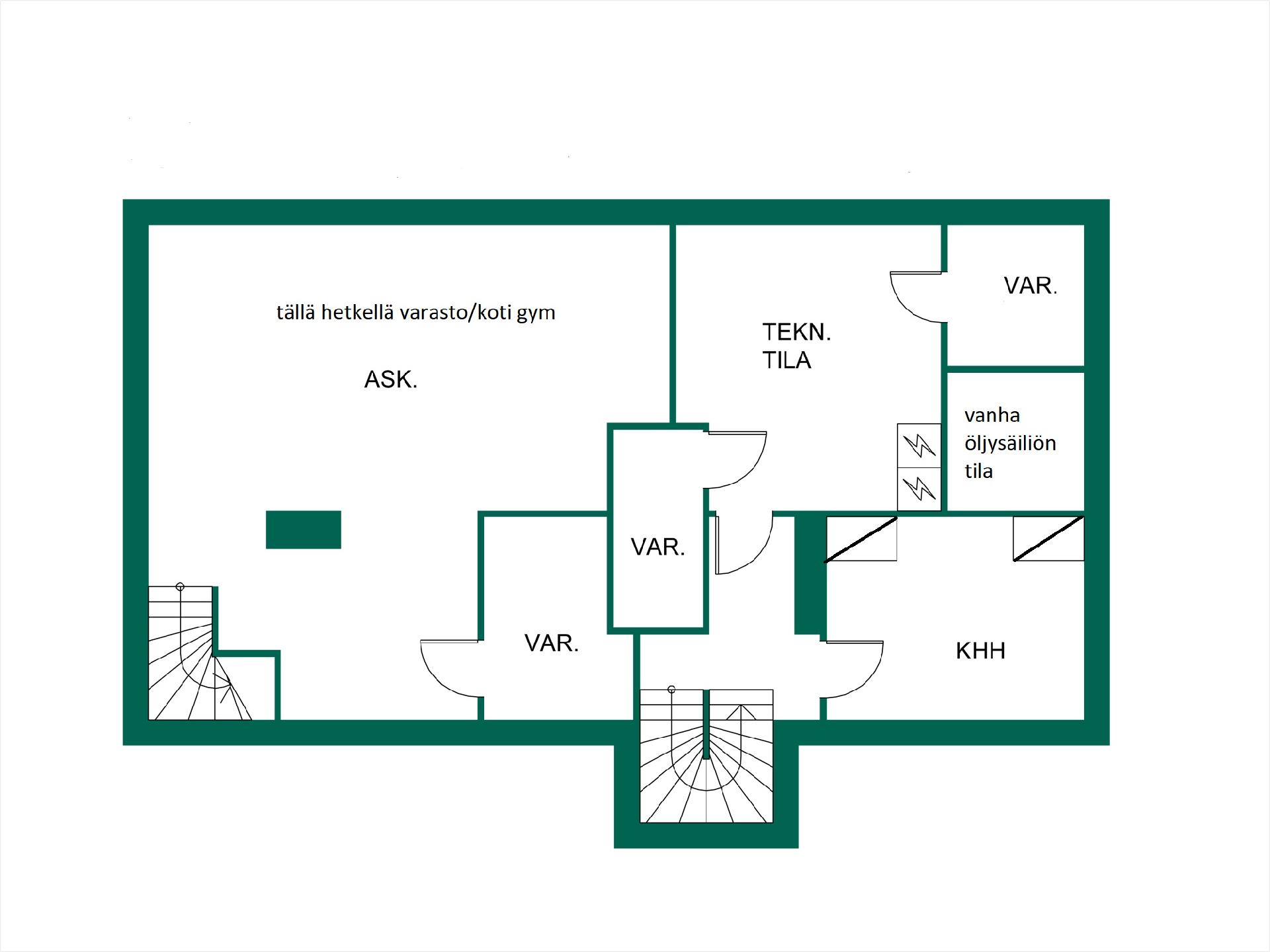 Kellarikerros, suuntaa-antava tilajako
