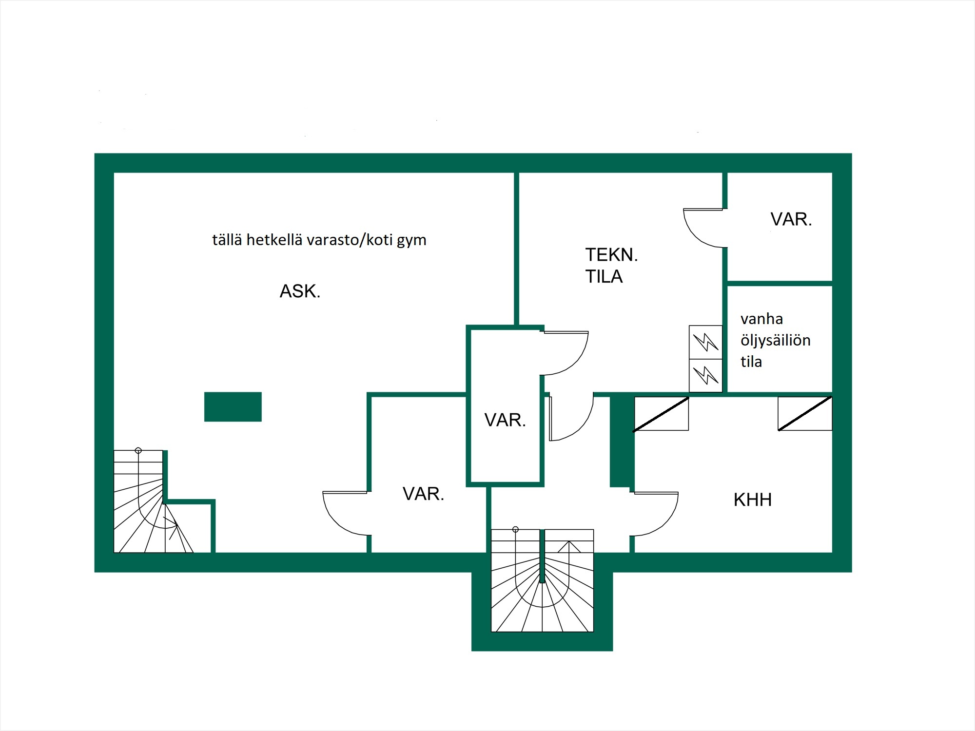 Kellarikerros, suuntaa-antava tilajako