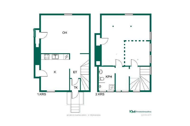 Osmontie 20, Käpylä, Helsinki