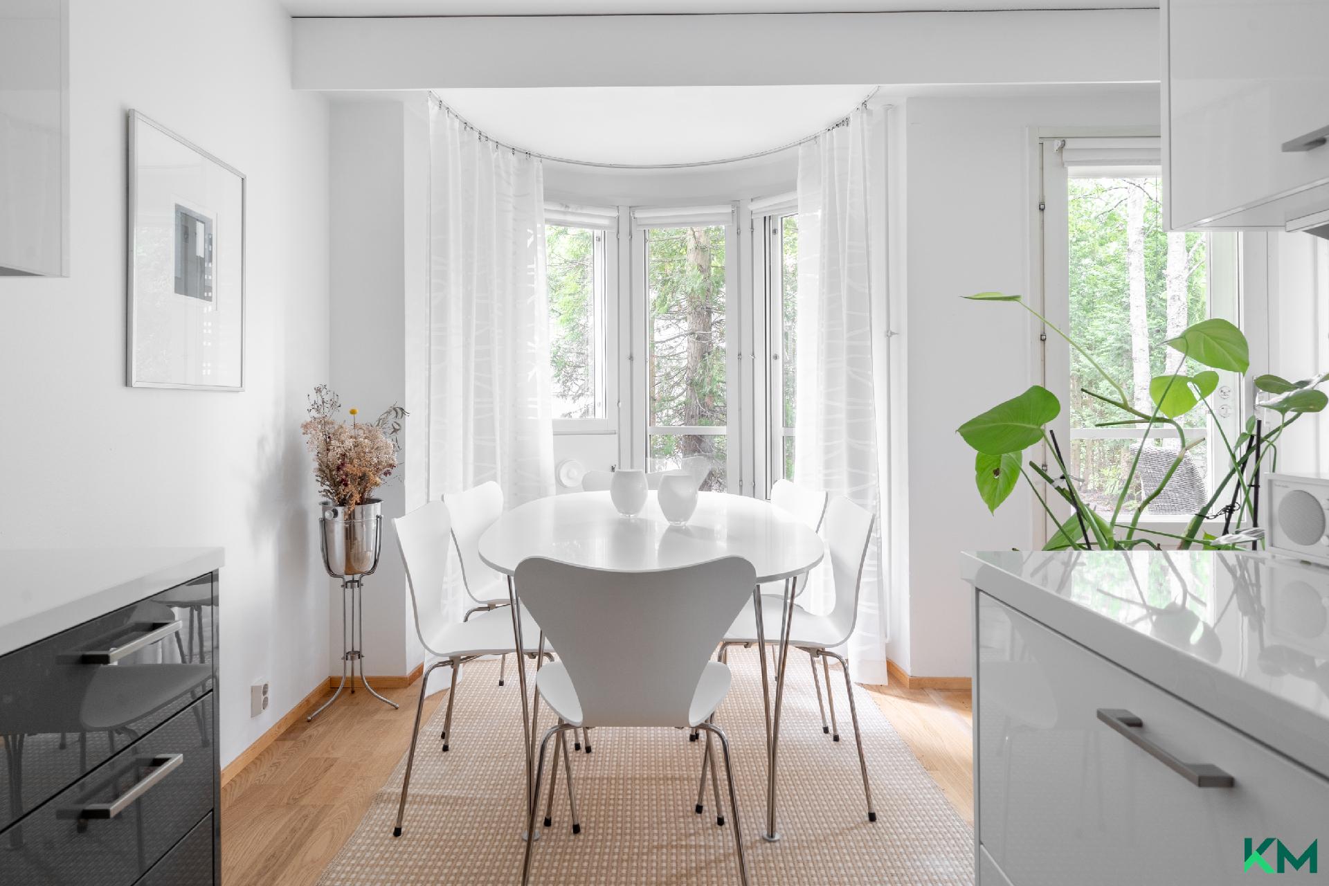 Keittiön erkkeri-ikkuna  