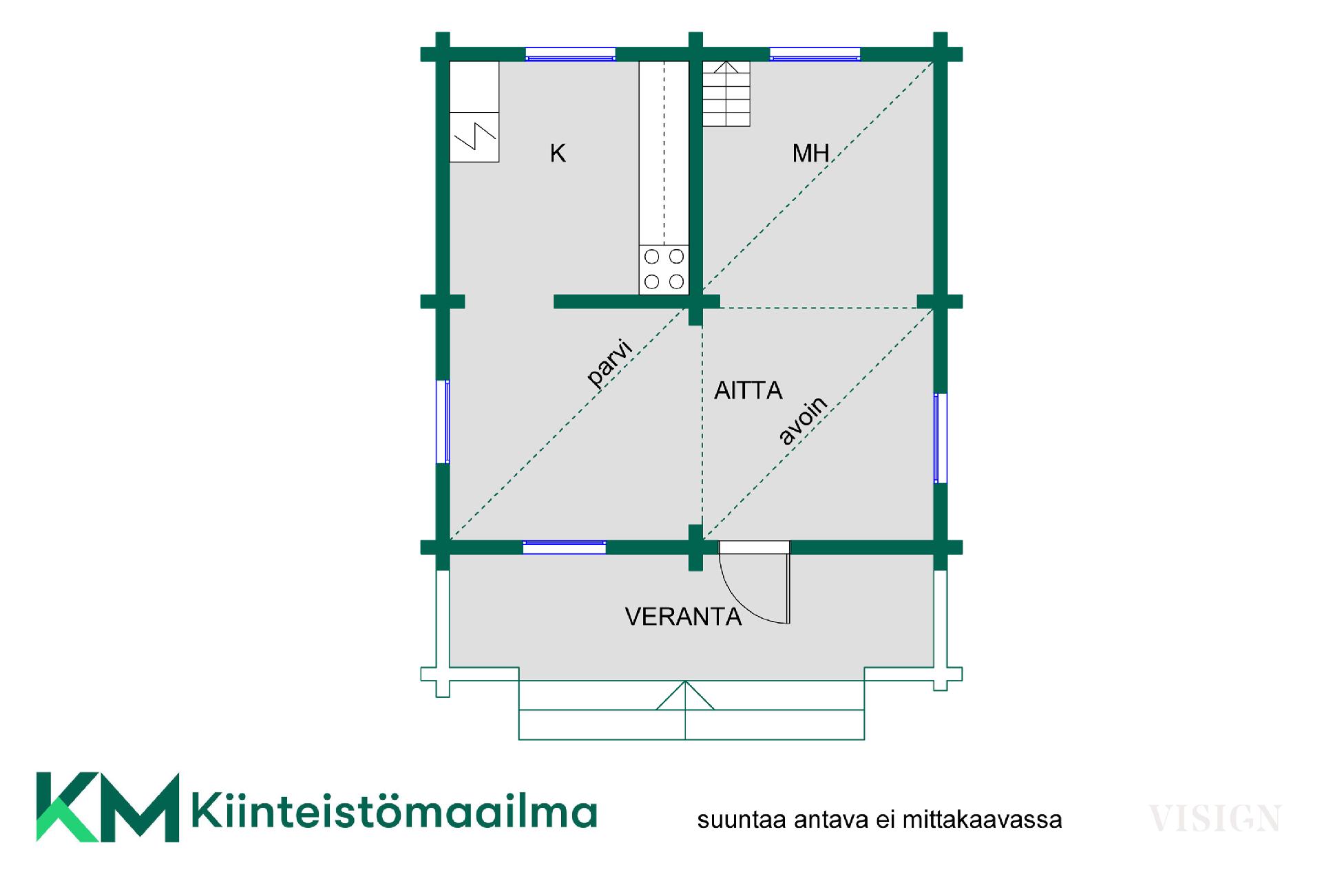 Yöviläntie 526, Yövilä, Siuntio