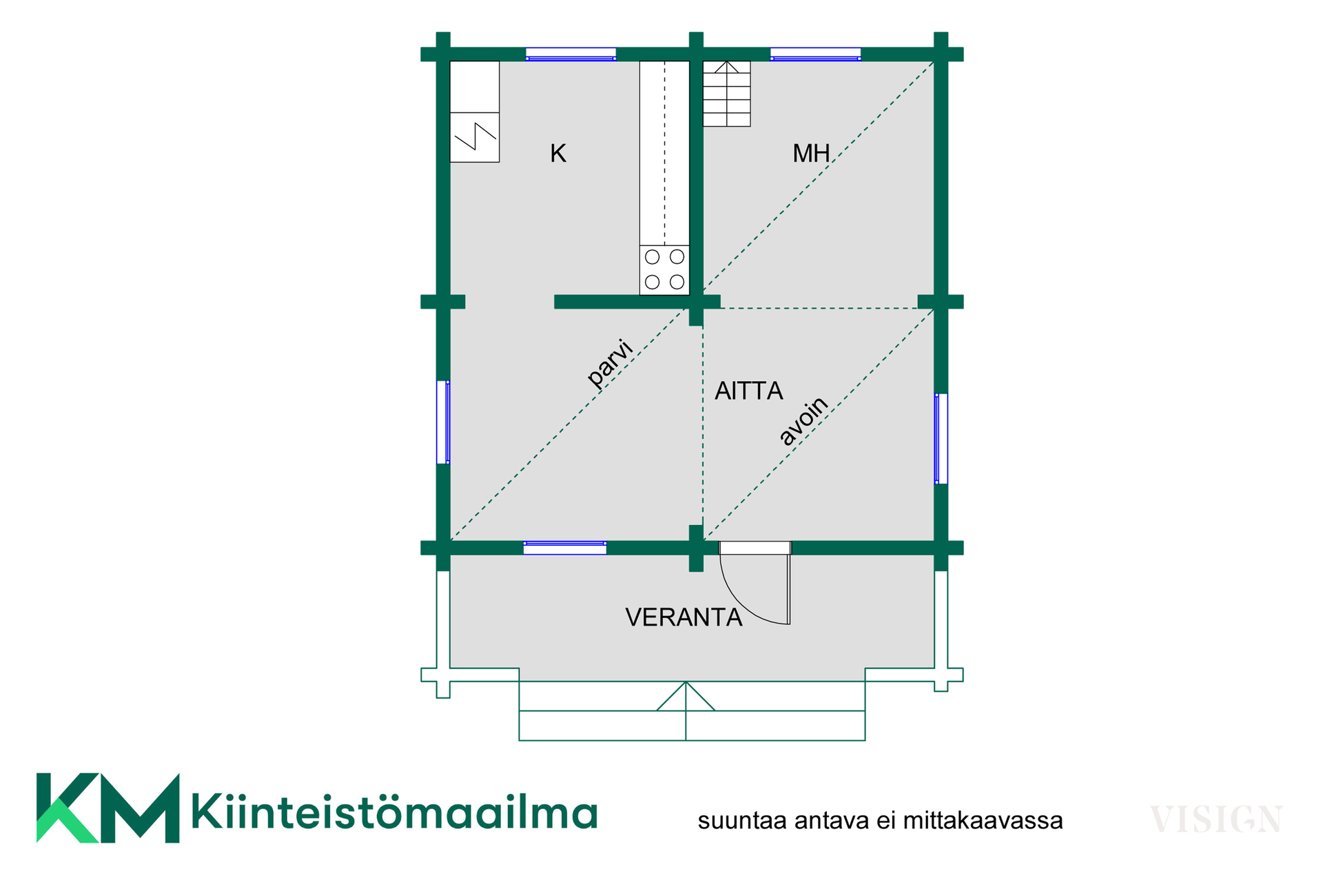 Yöviläntie 526, Yövilä, Siuntio