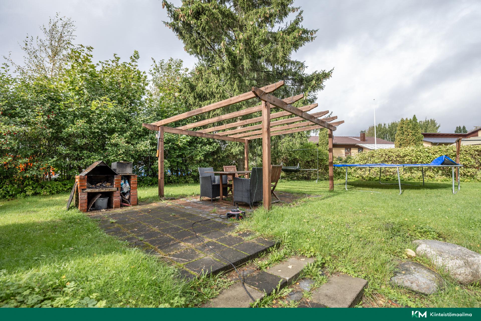 Juvantie 28, Lähemäki, Mikkeli