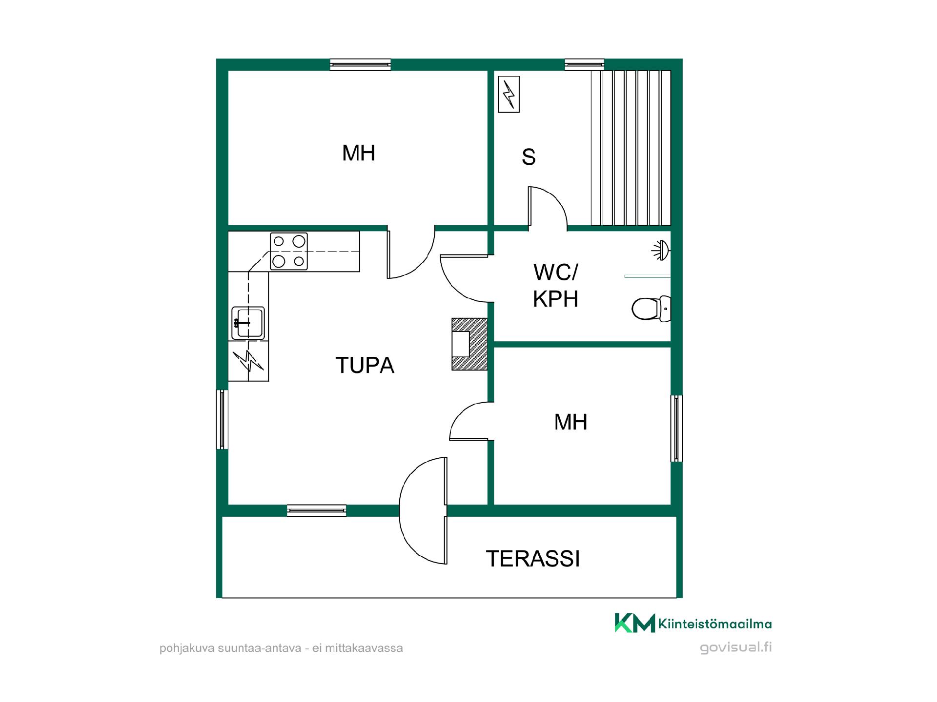 Suuntaa antava pohjakuva
