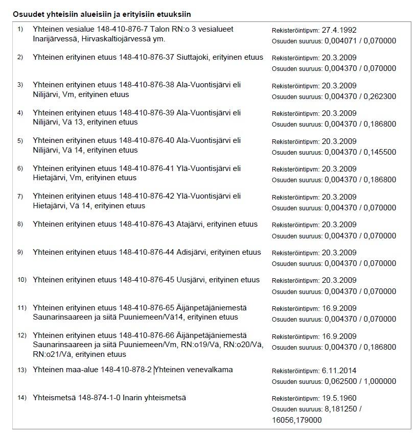 Sevettijärventie 3192, Partakko, Inari