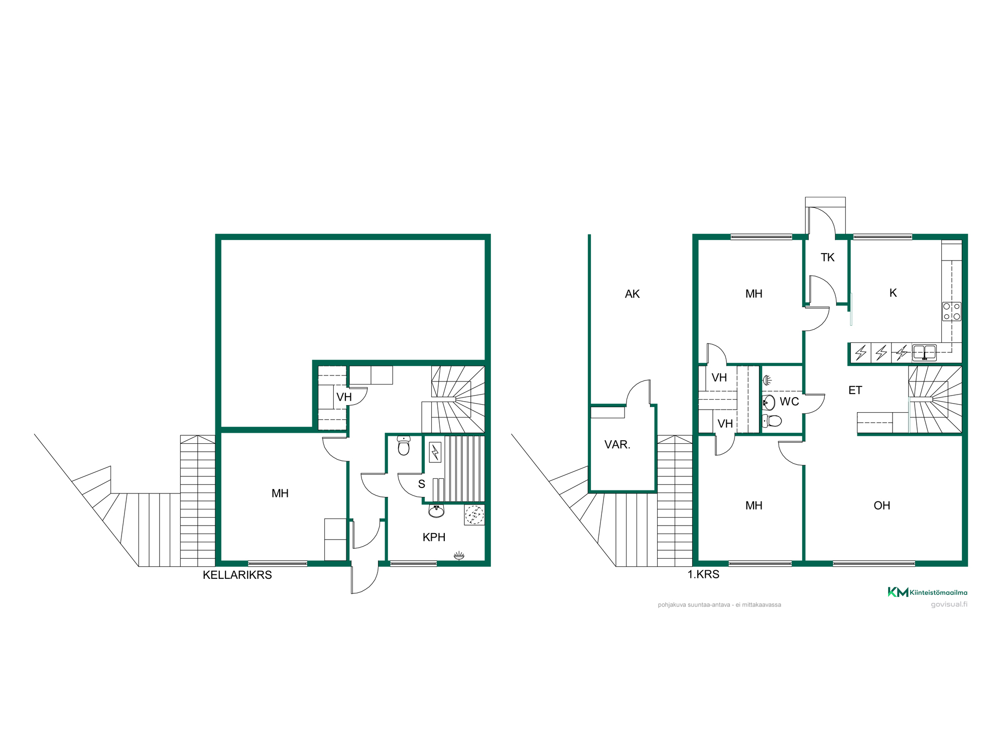 Asunnon pohjakuva