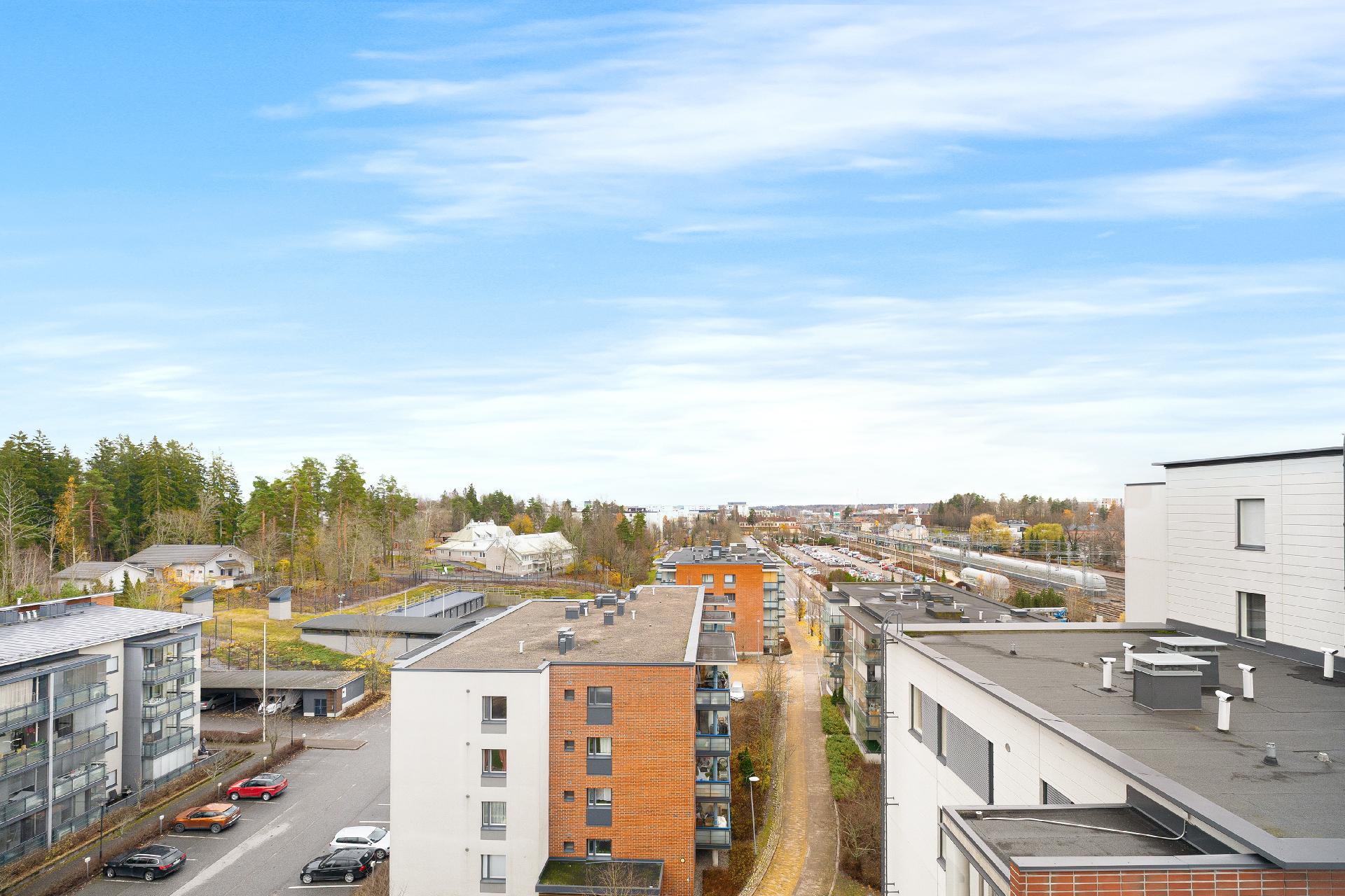 Näkymät yli kattojen